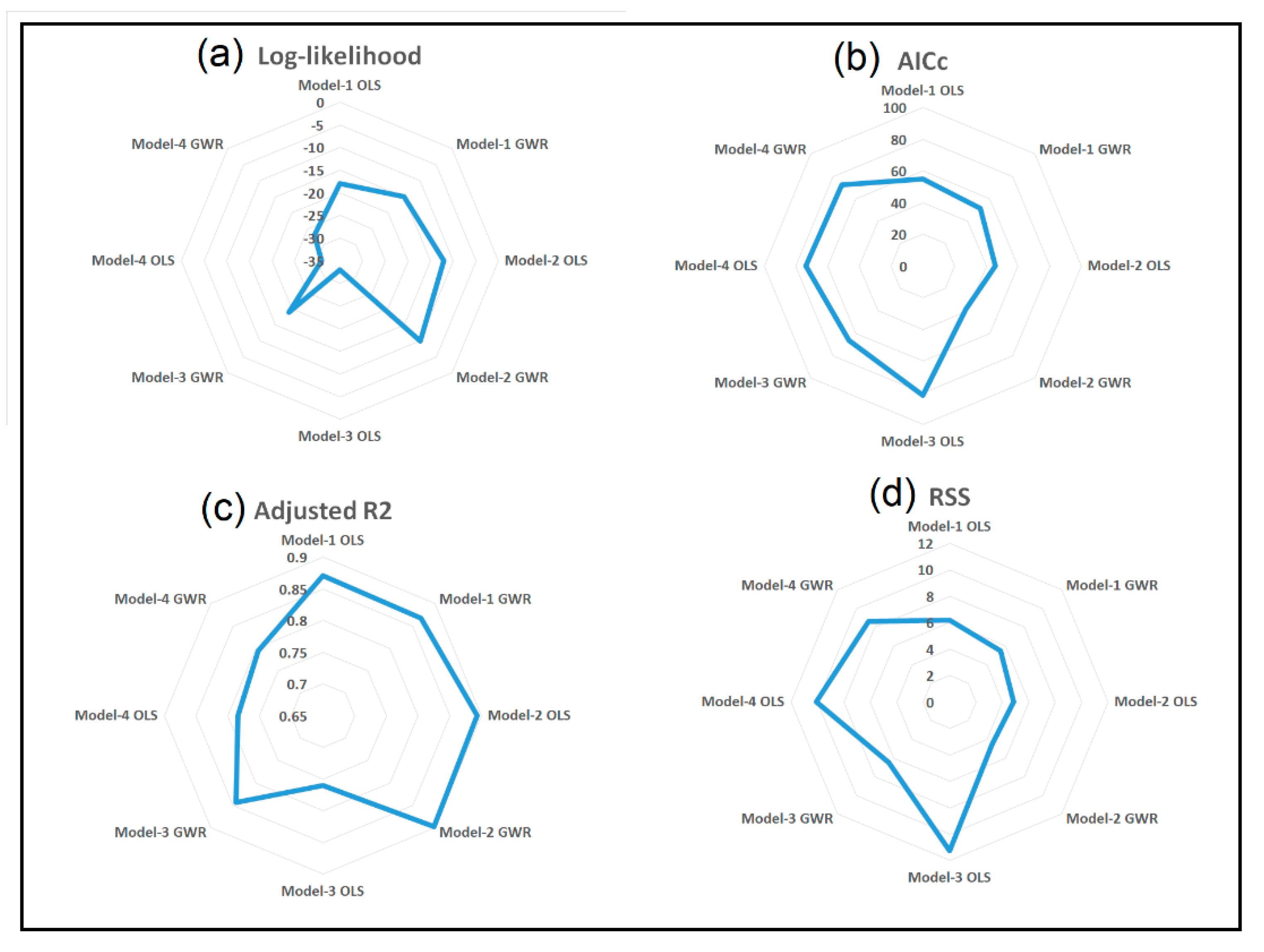 Sustainability 13 12043 g004