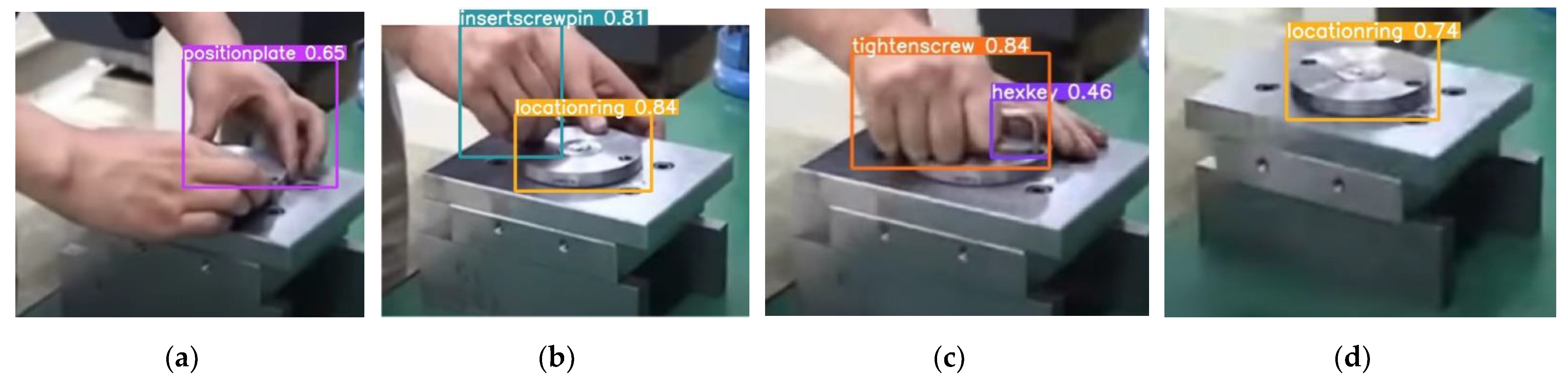 Sustainability 13 12044 g005