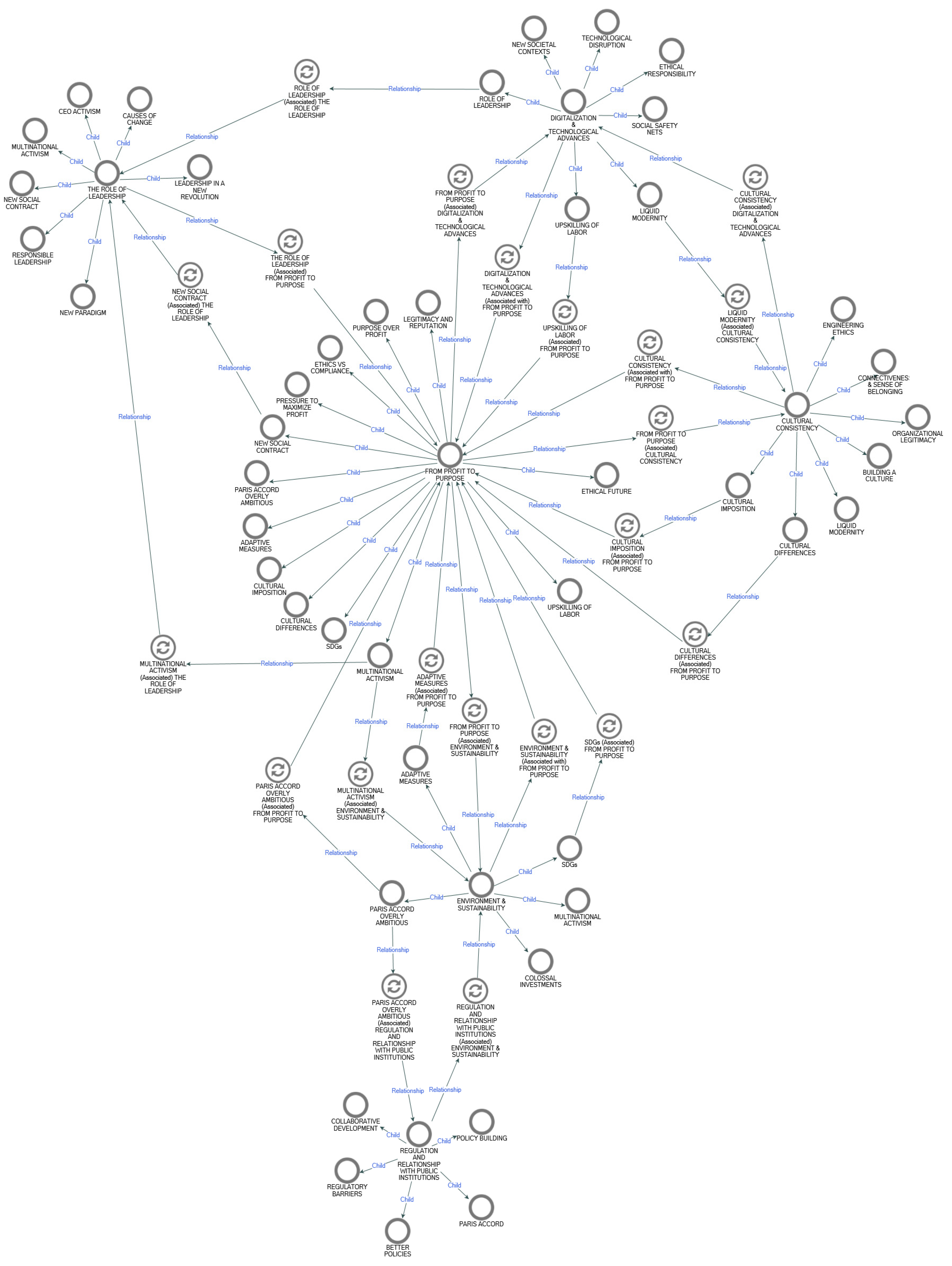 Sustainability 13 12045 g0a1