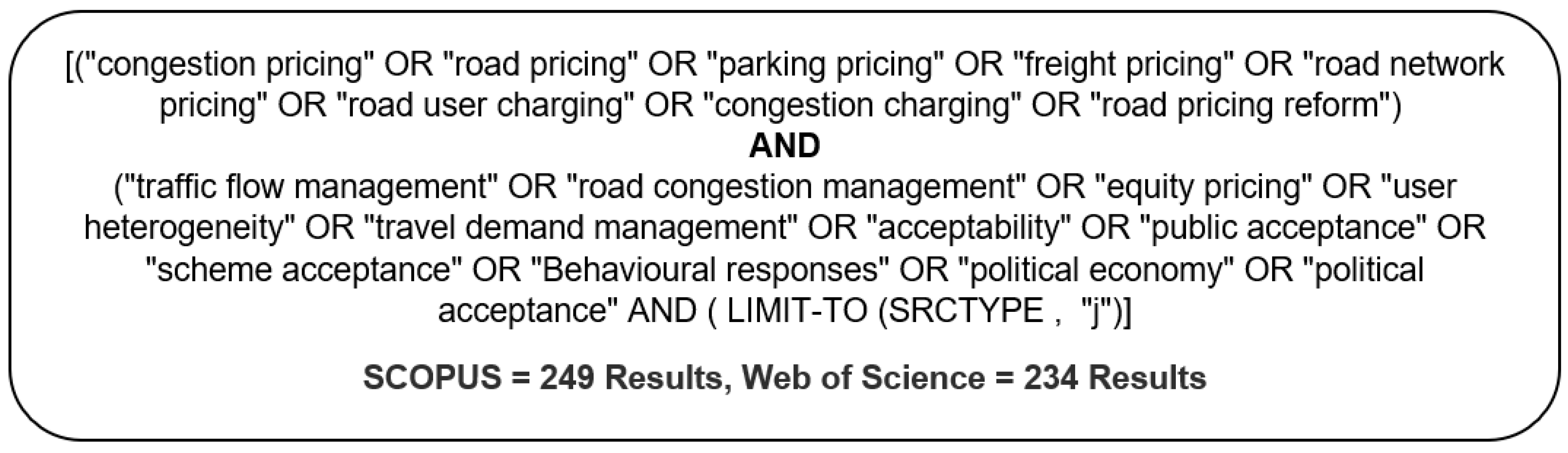 Sustainability 13 12048 g001