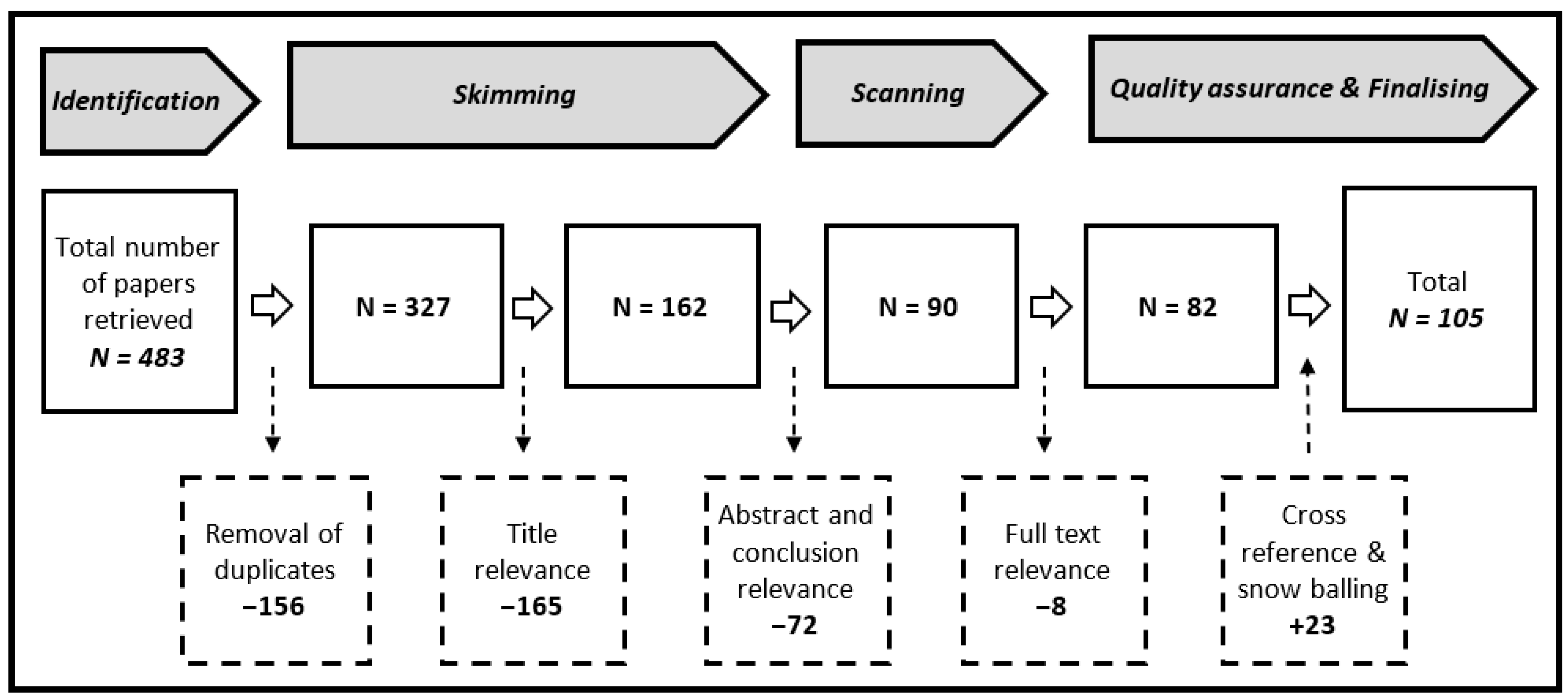 Sustainability 13 12048 g002