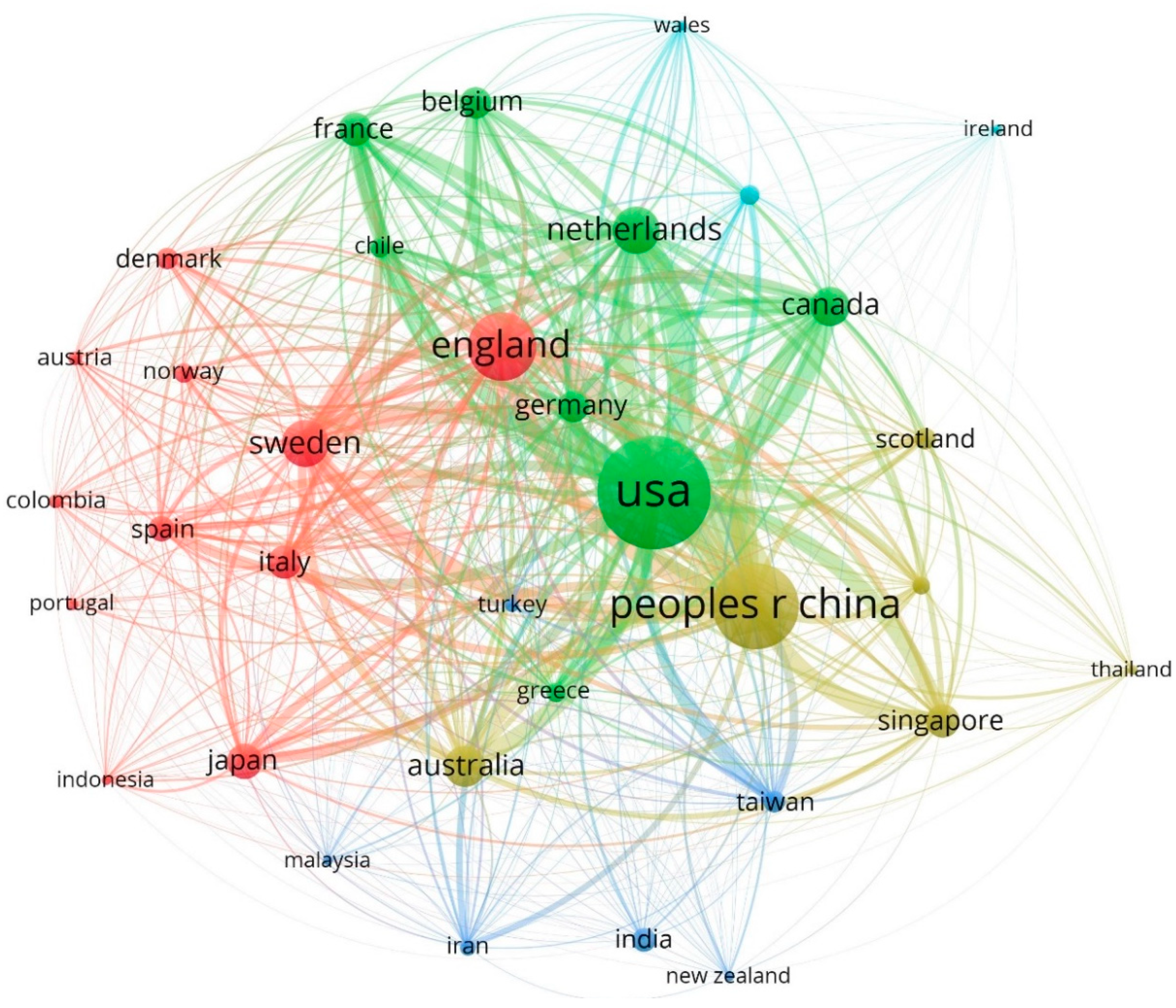 Sustainability 13 12048 g005