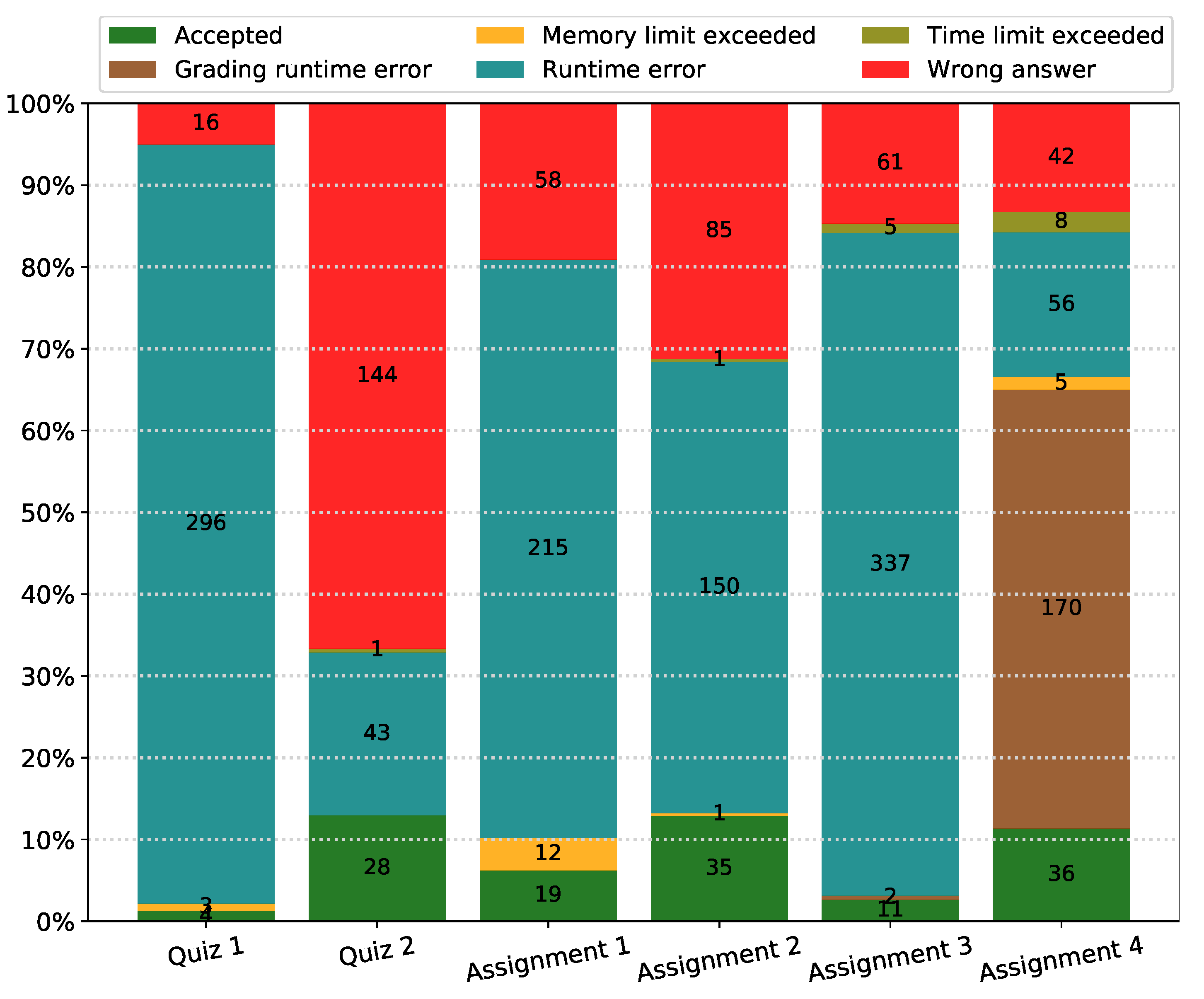 Sustainability 13 12050 g006