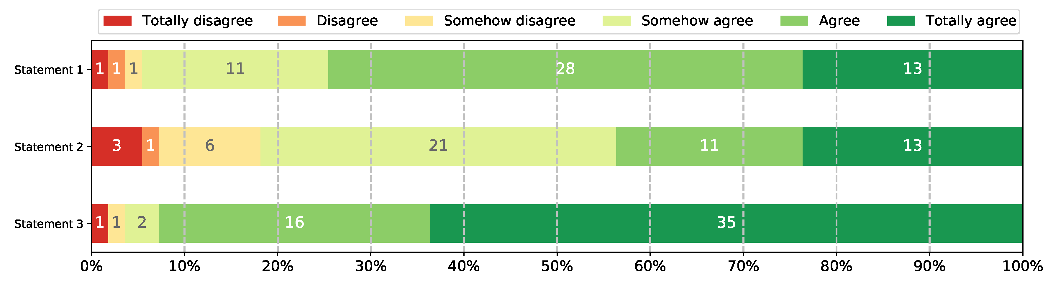 Sustainability 13 12050 g008