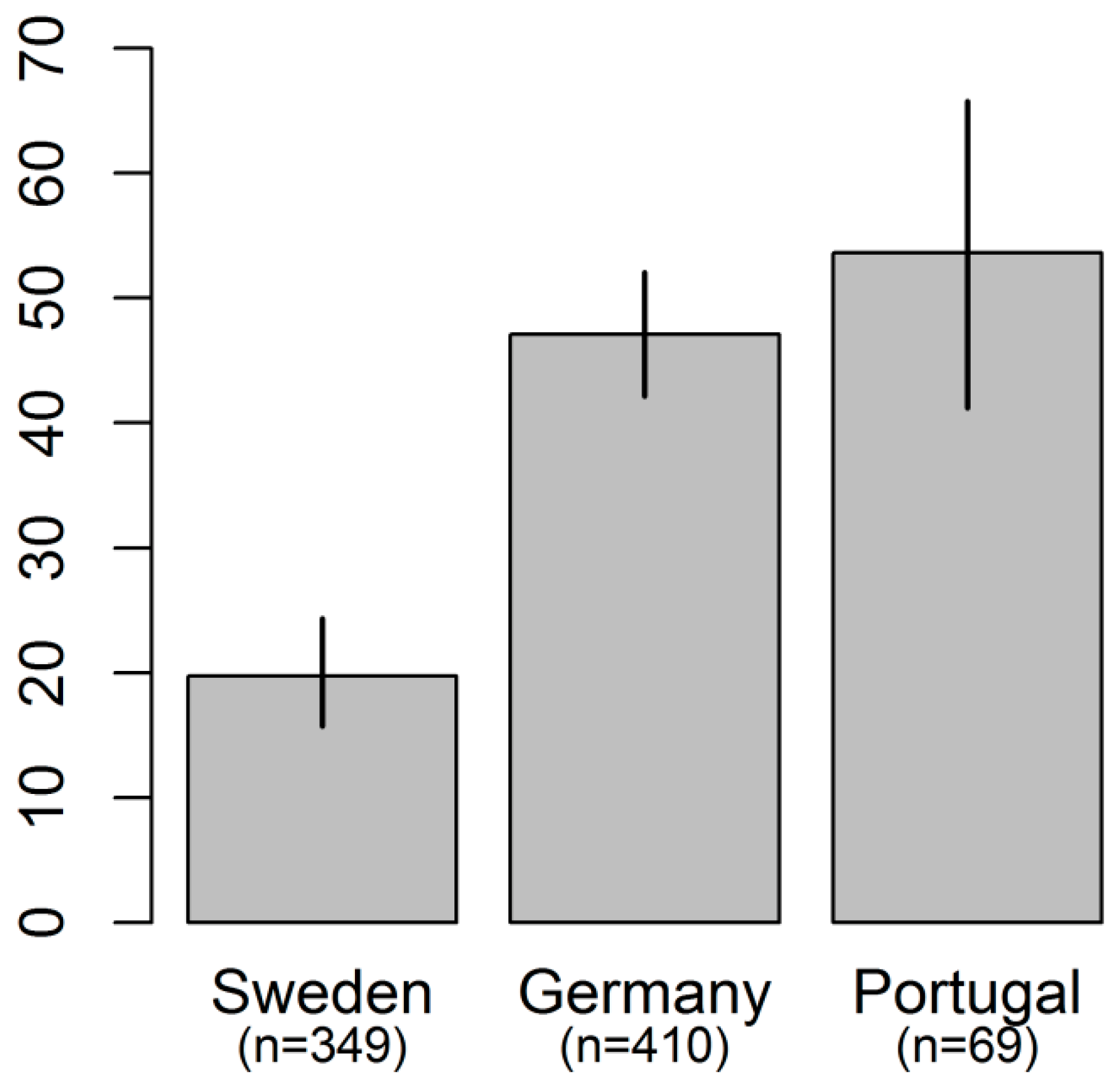 Sustainability 13 12055 g002