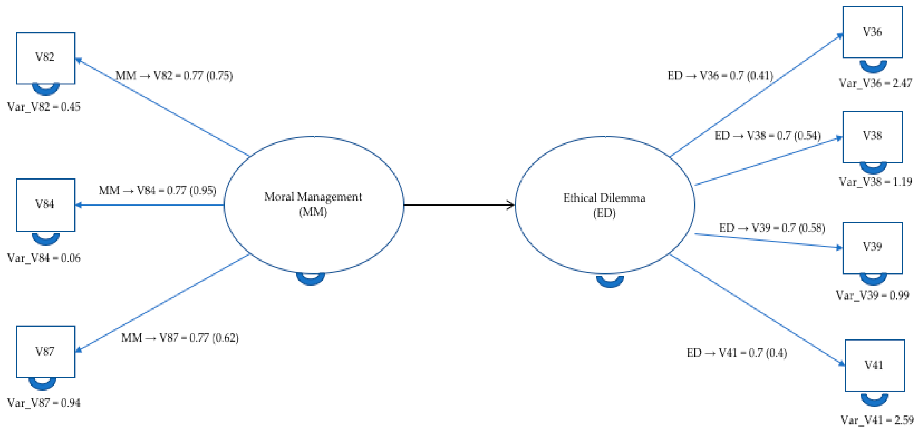 Sustainability 13 12057 g009