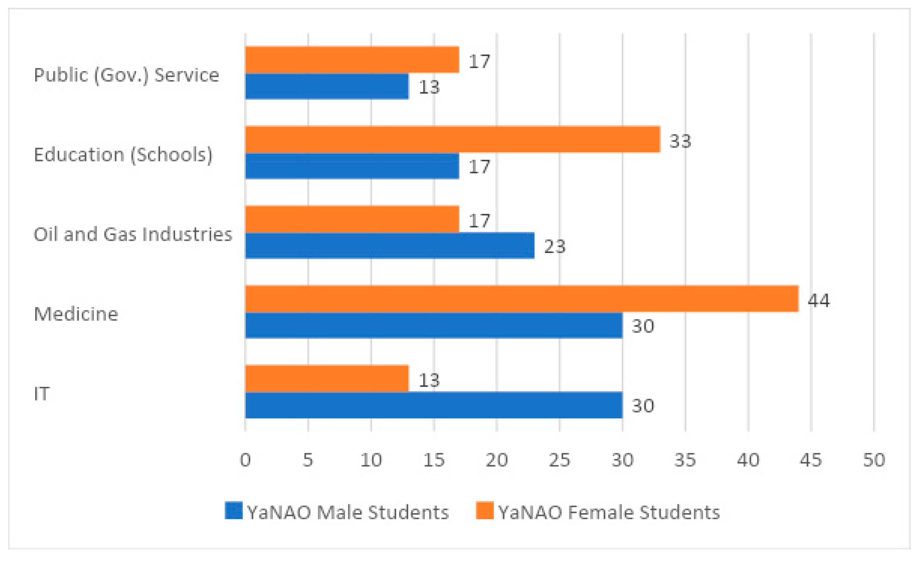 Sustainability 13 12058 g004