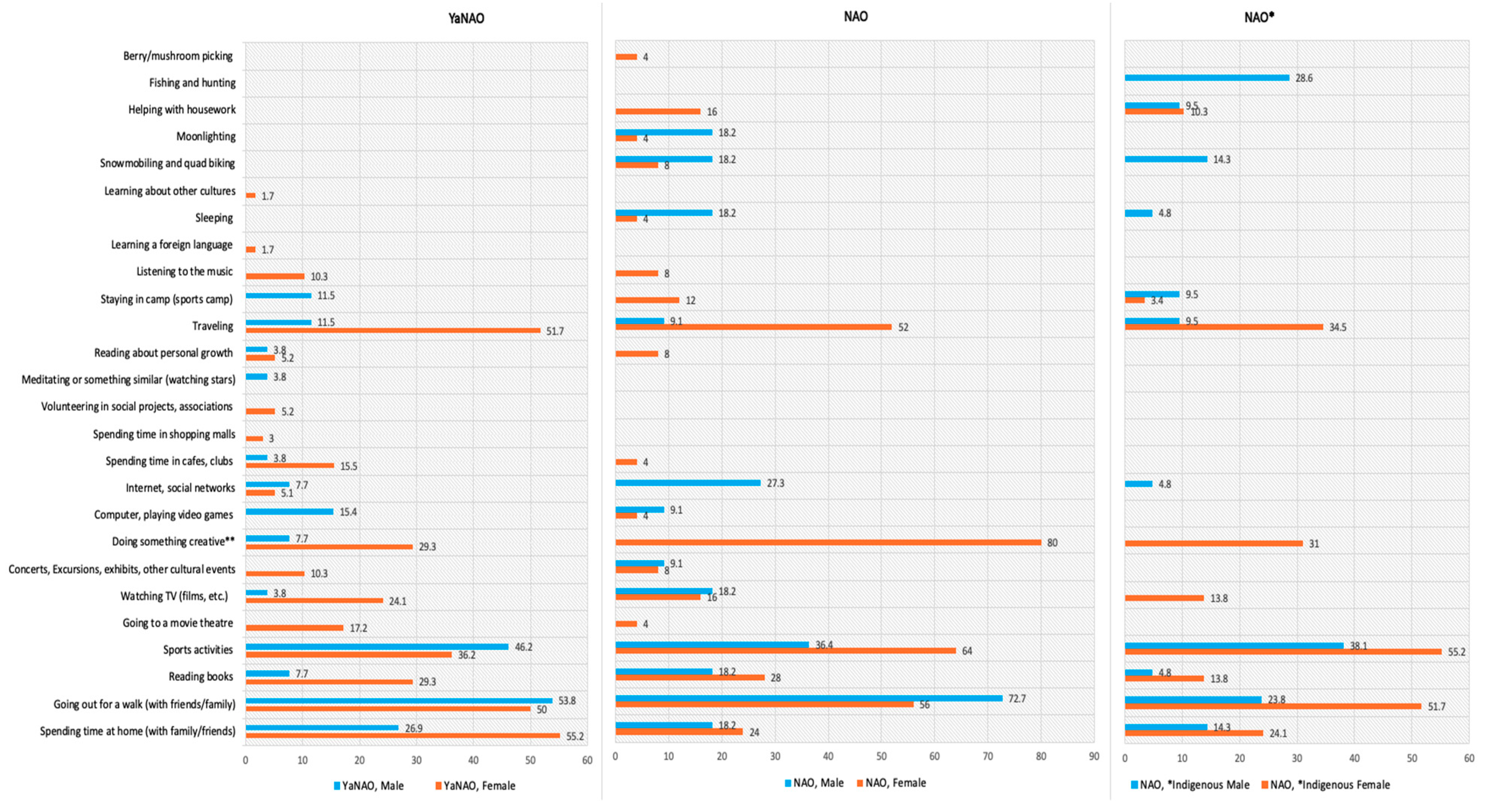 Sustainability 13 12058 g008
