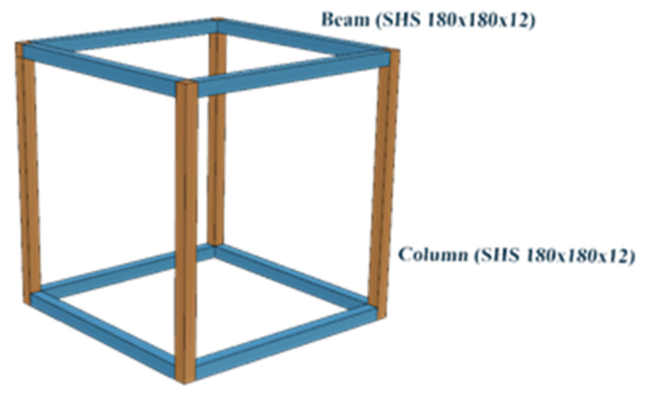 Sustainability 13 12062 g002