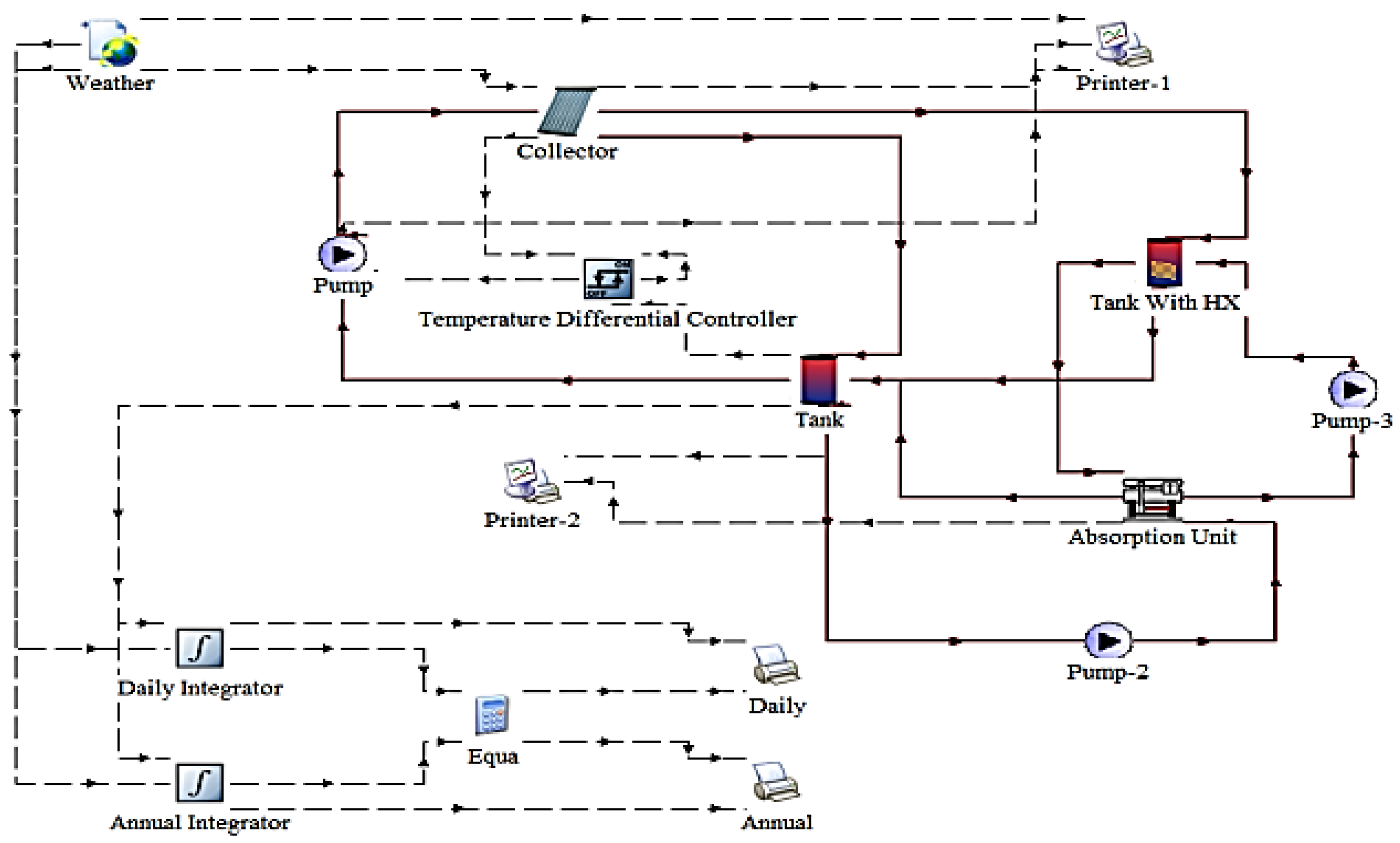 Sustainability 13 12063 g003
