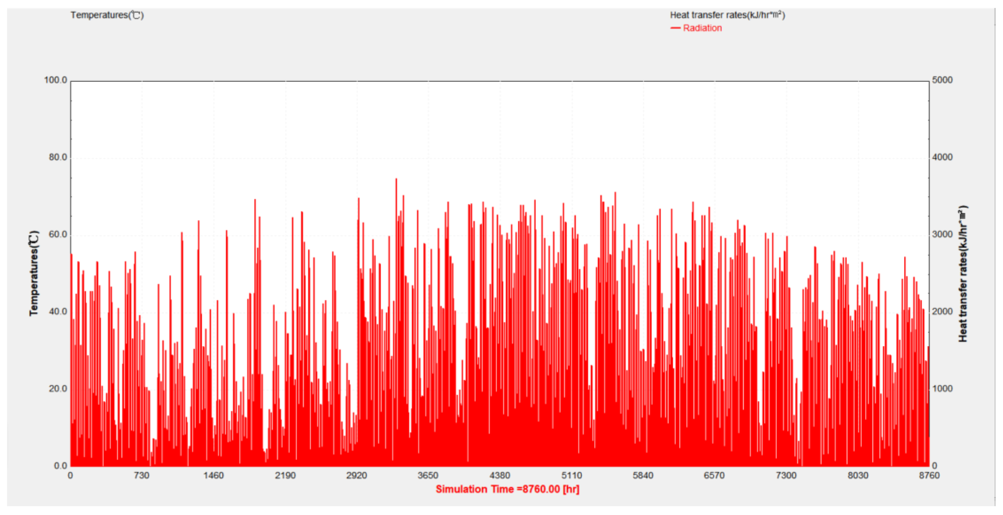Sustainability 13 12063 g005