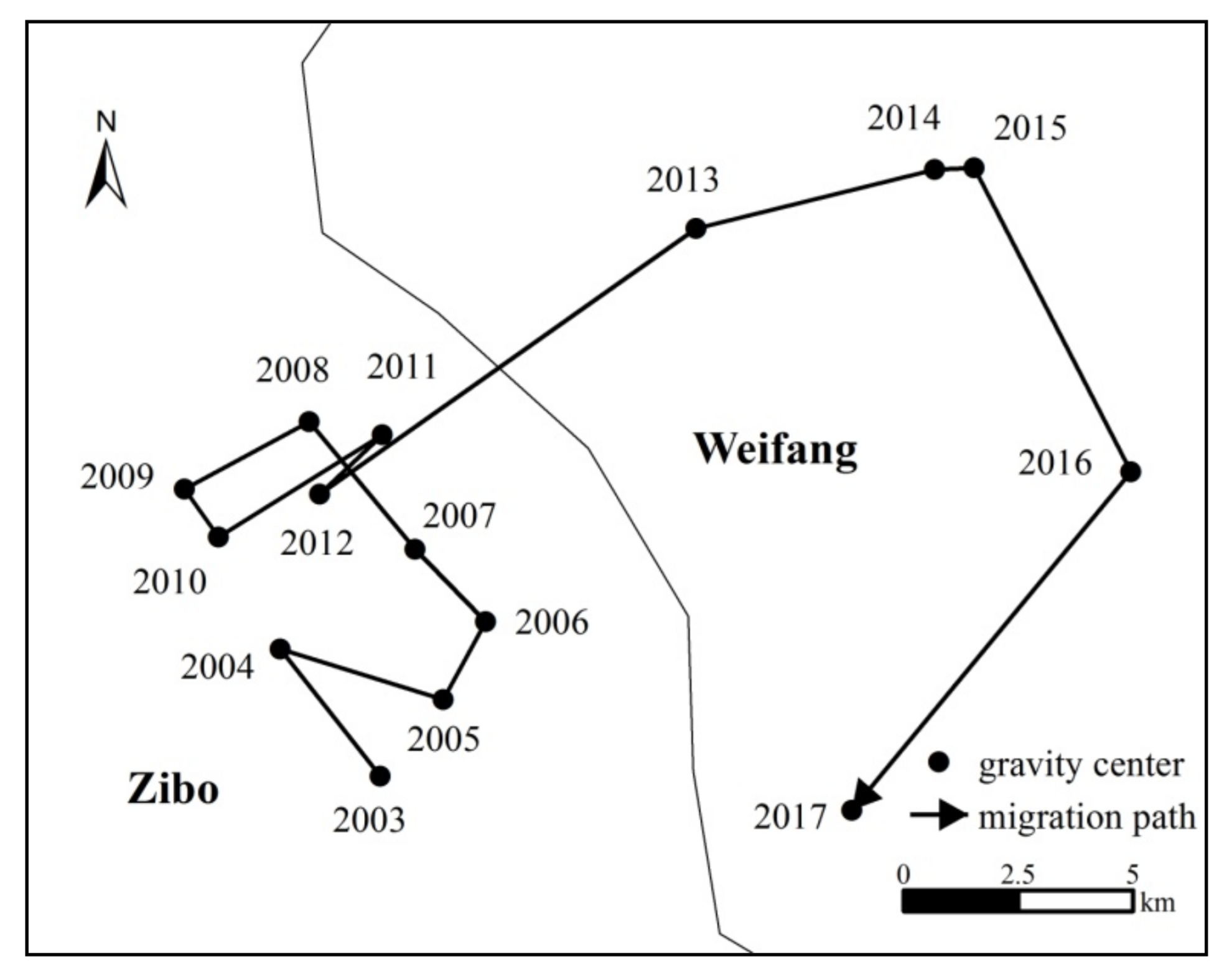 Sustainability 13 12068 g006
