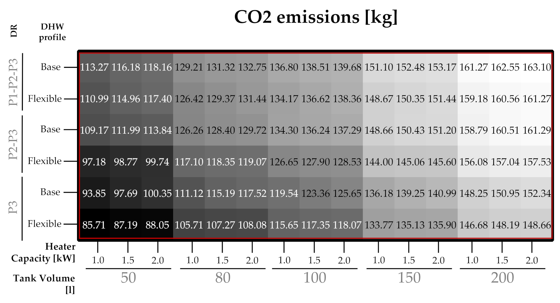 Sustainability 13 12070 g0a2