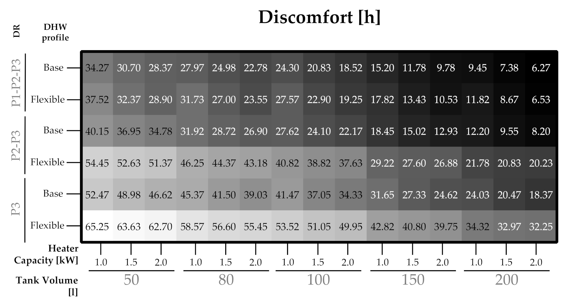 Sustainability 13 12070 g0a3