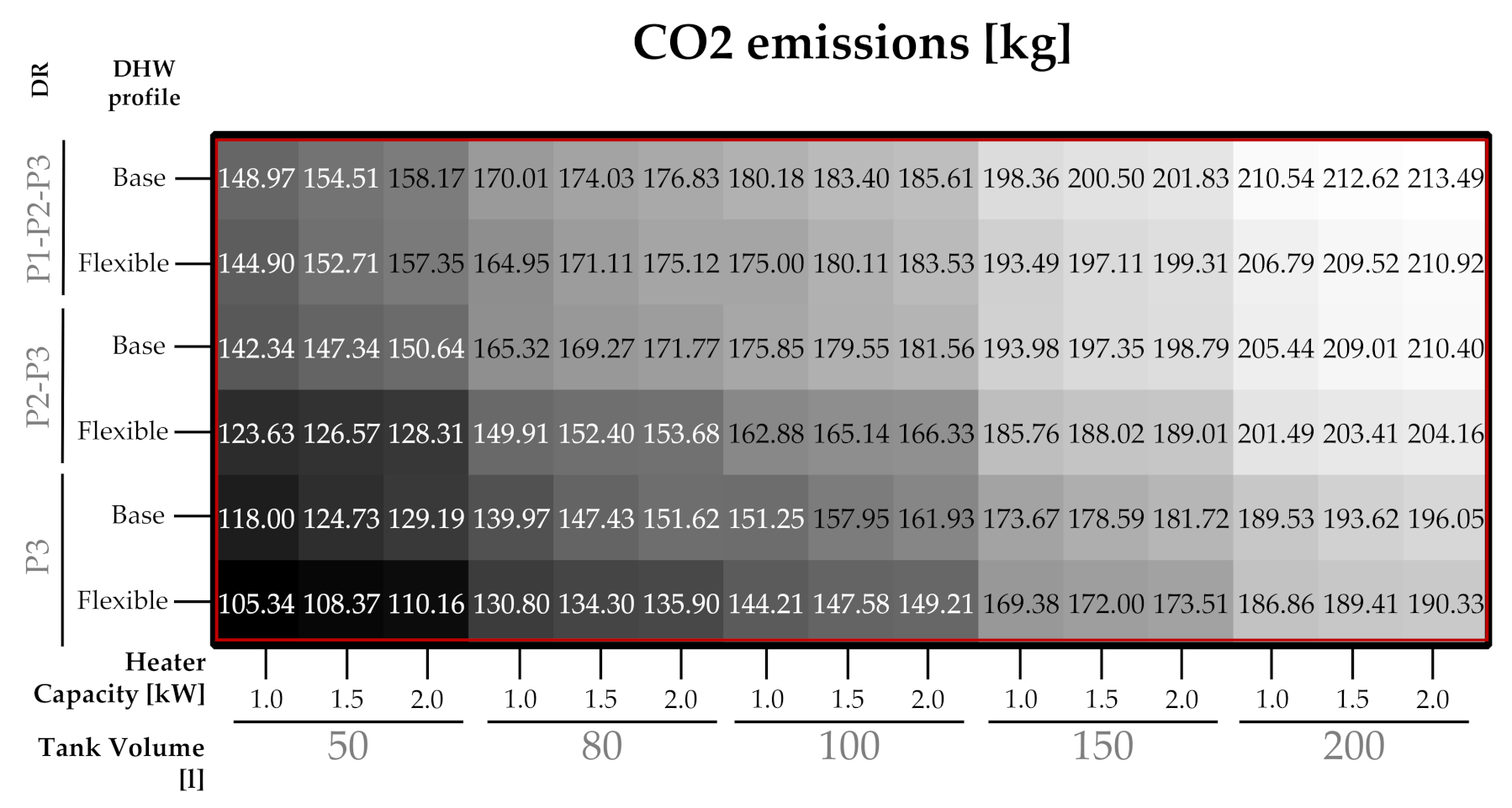 Sustainability 13 12070 g0a5