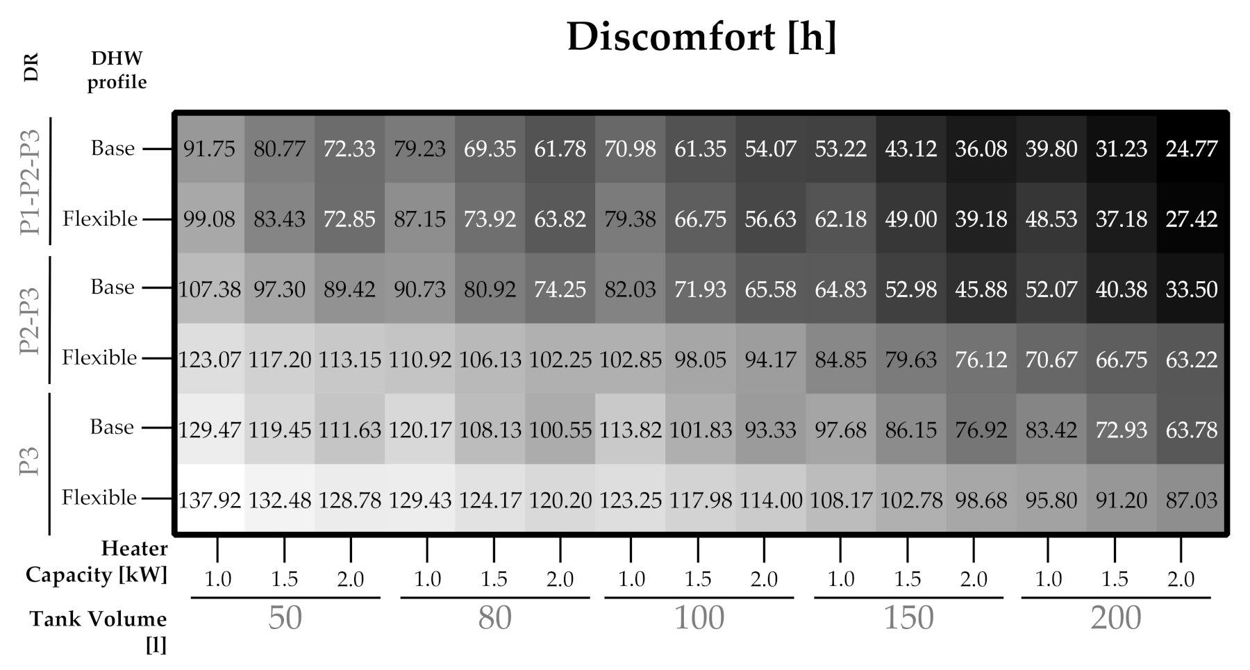 Sustainability 13 12070 g0a9