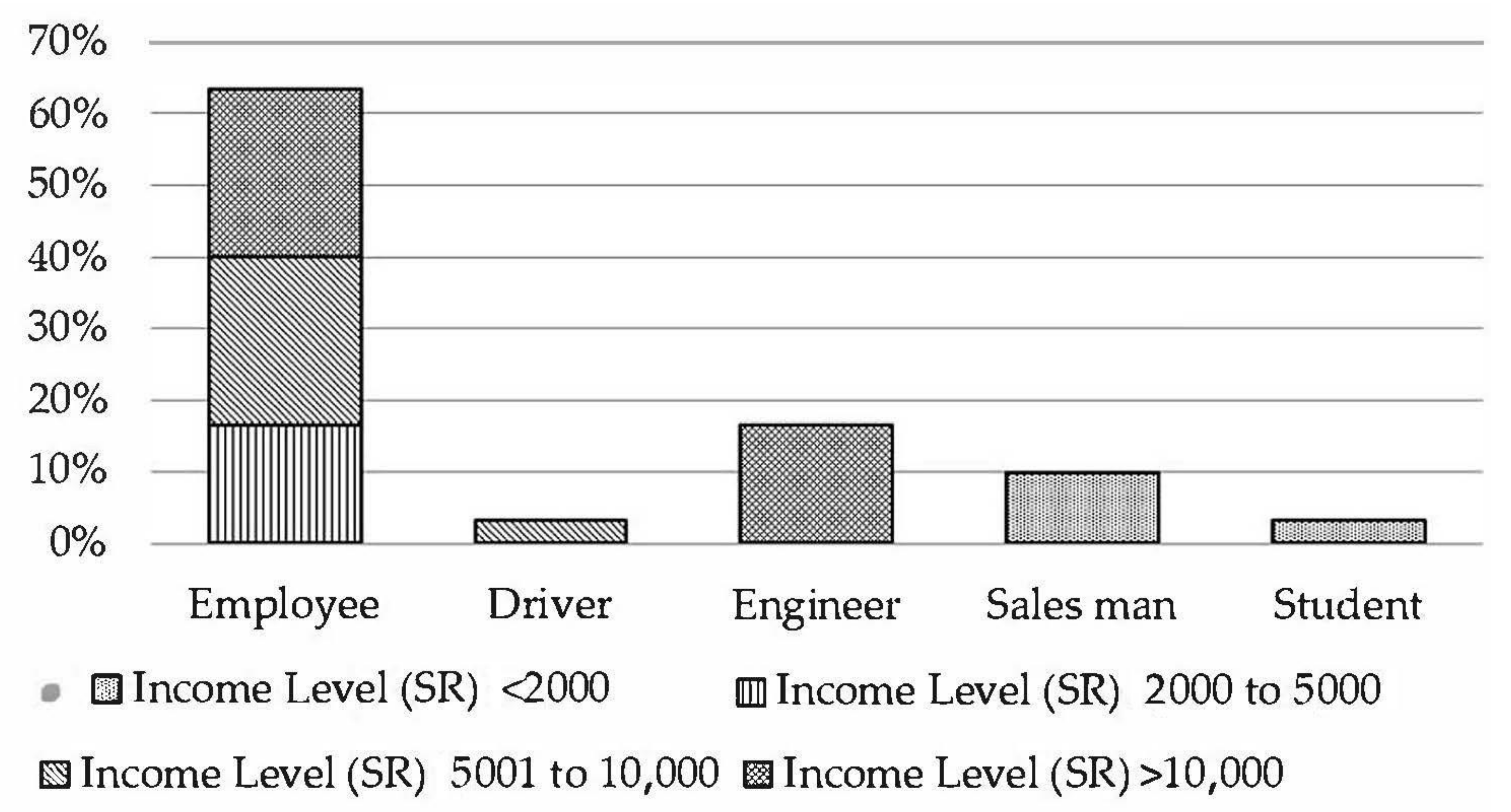 Sustainability 13 12075 g002
