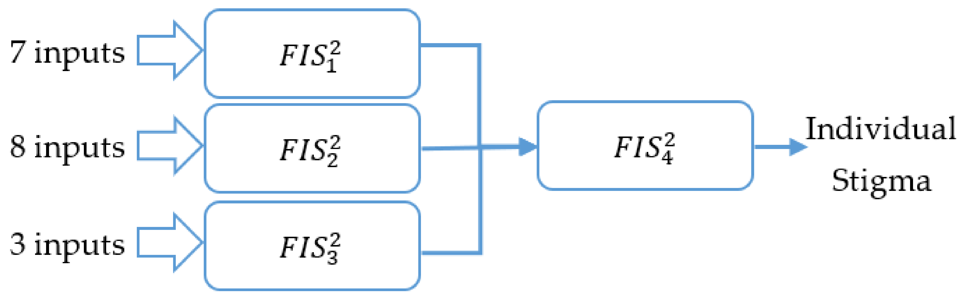 Sustainability 13 12075 g008