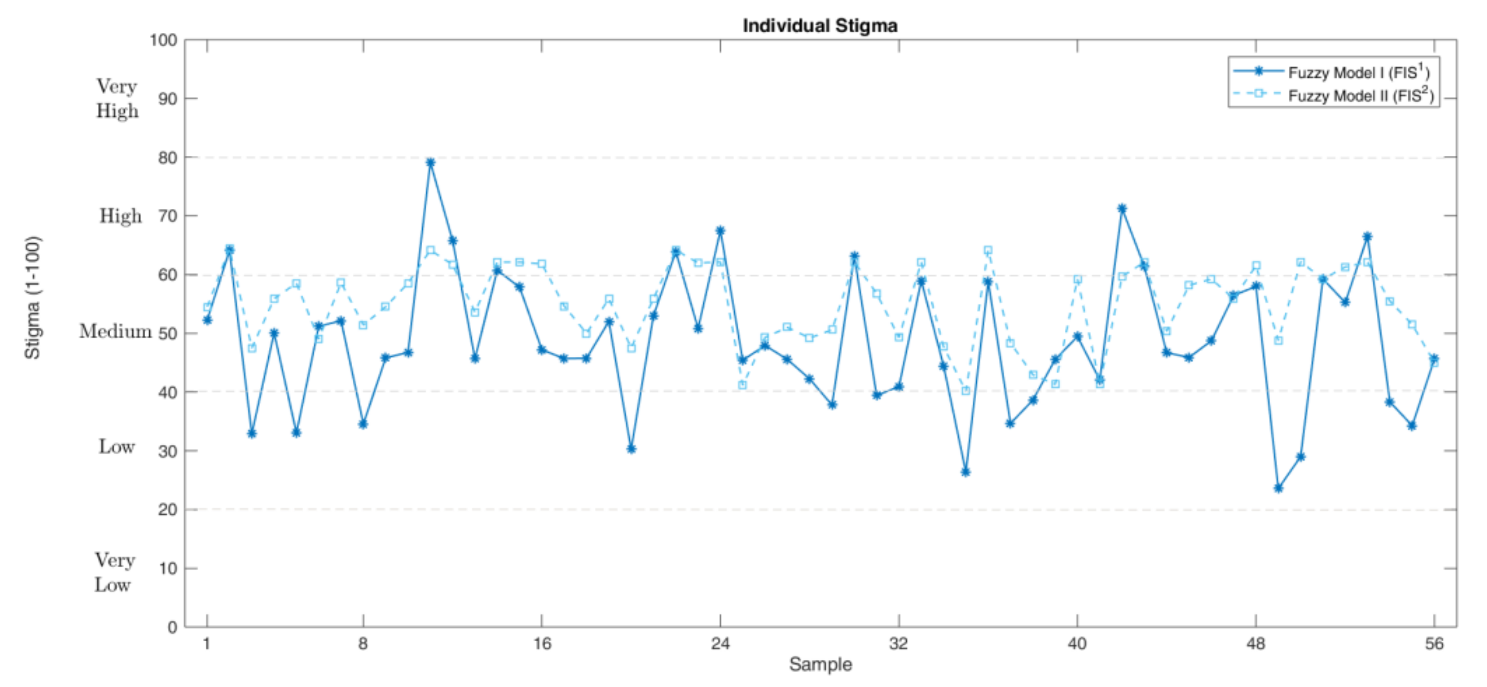 Sustainability 13 12075 g009