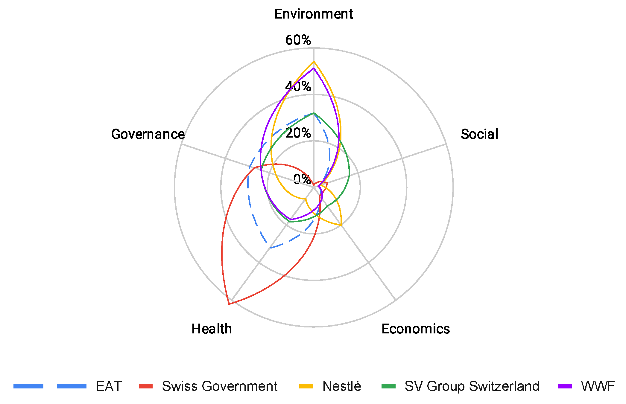 Sustainability 13 12076 g001