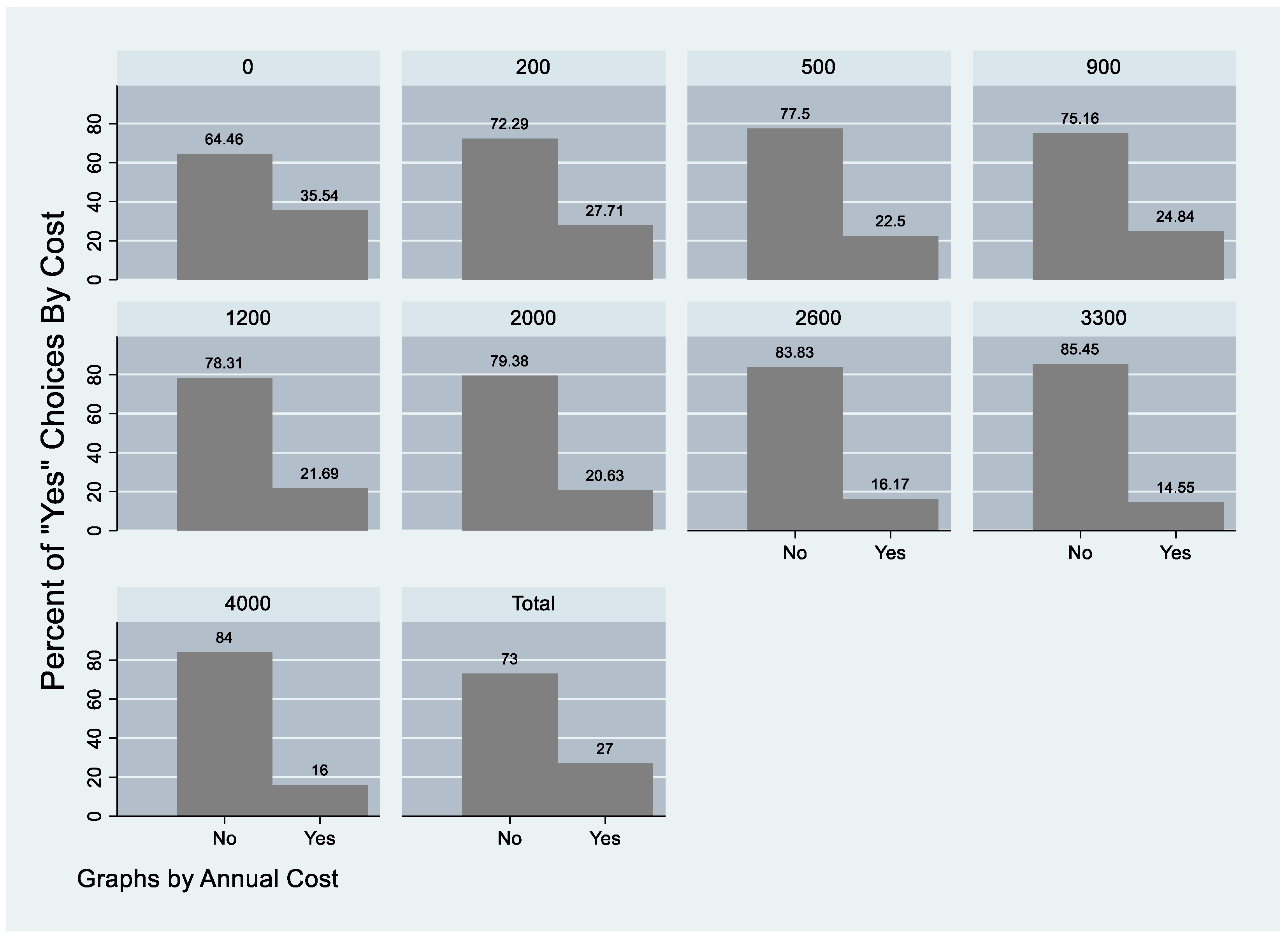 Sustainability 13 12077 g004