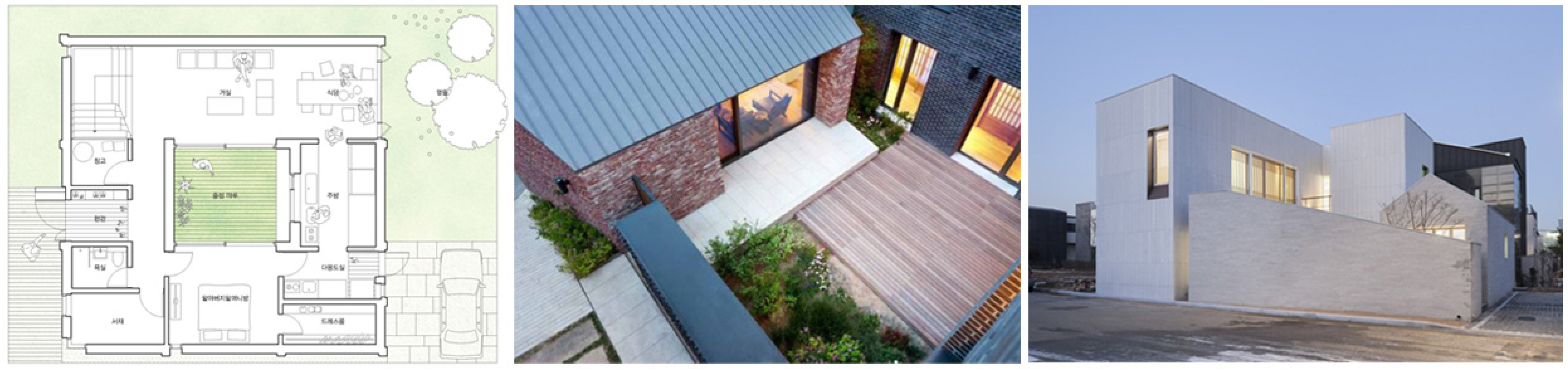 Sustainability 13 12079 g004