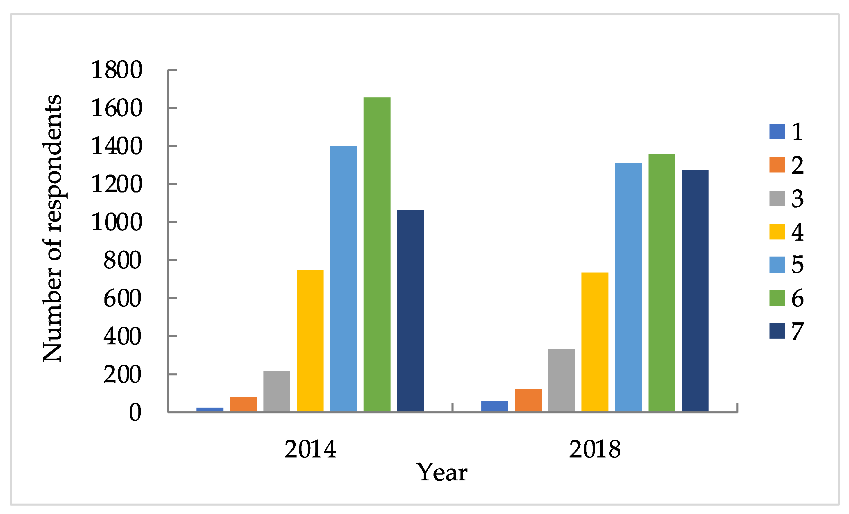 Sustainability 13 12080 g004