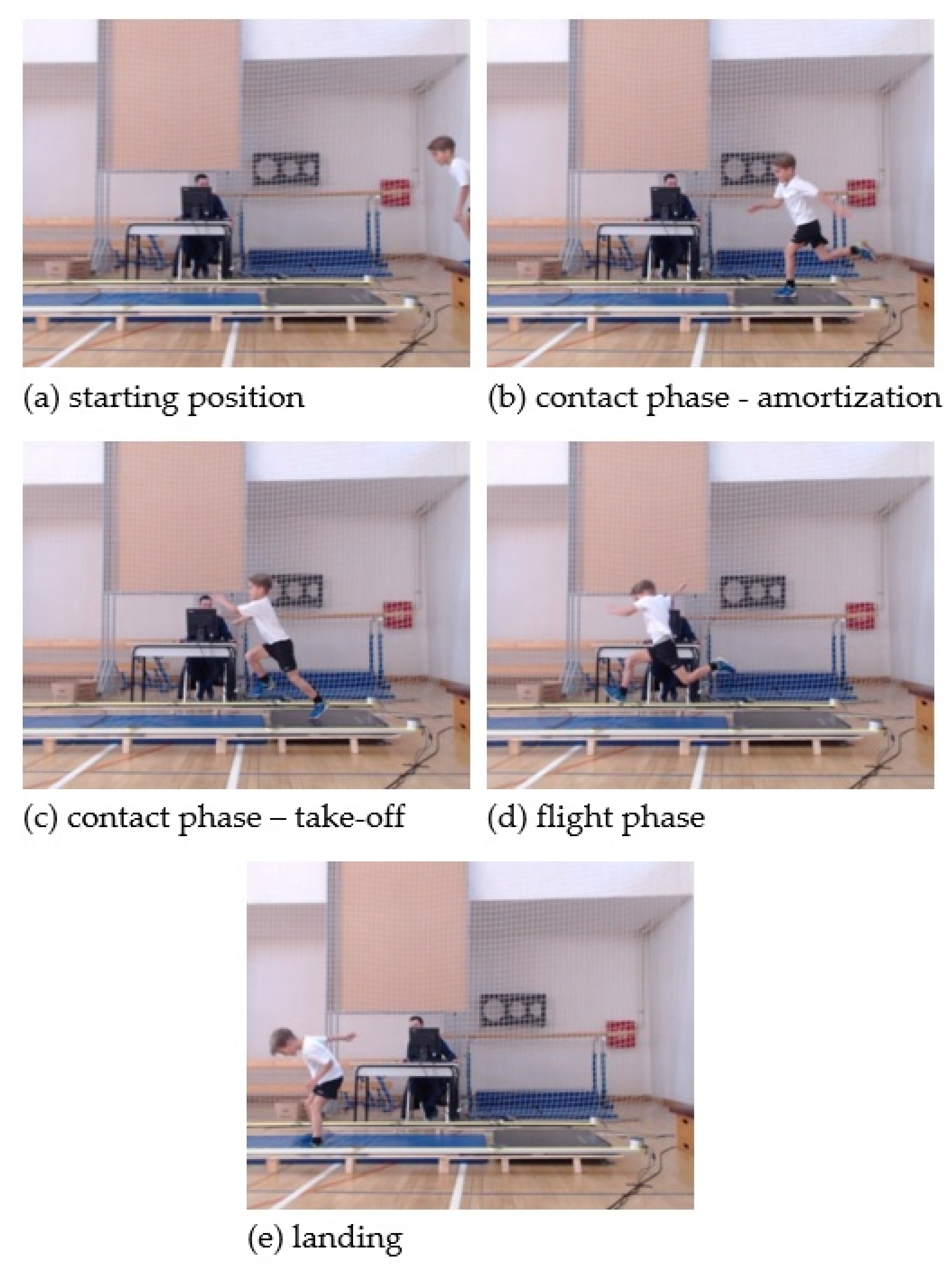 Sustainability 13 12084 g002