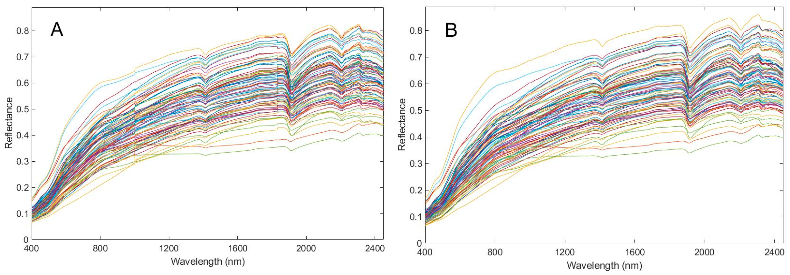 Sustainability 13 12088 g002