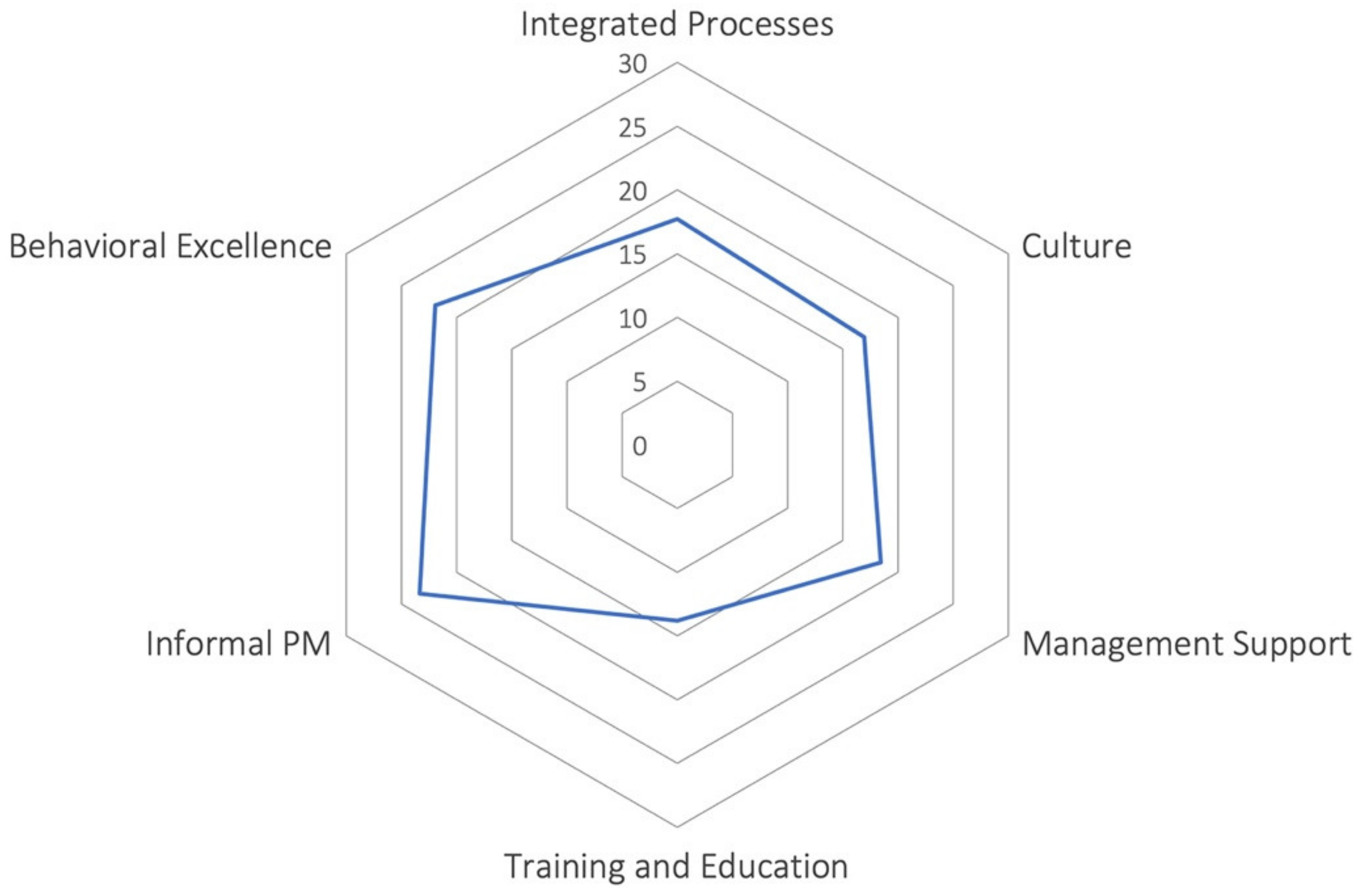 Sustainability 13 12090 g003