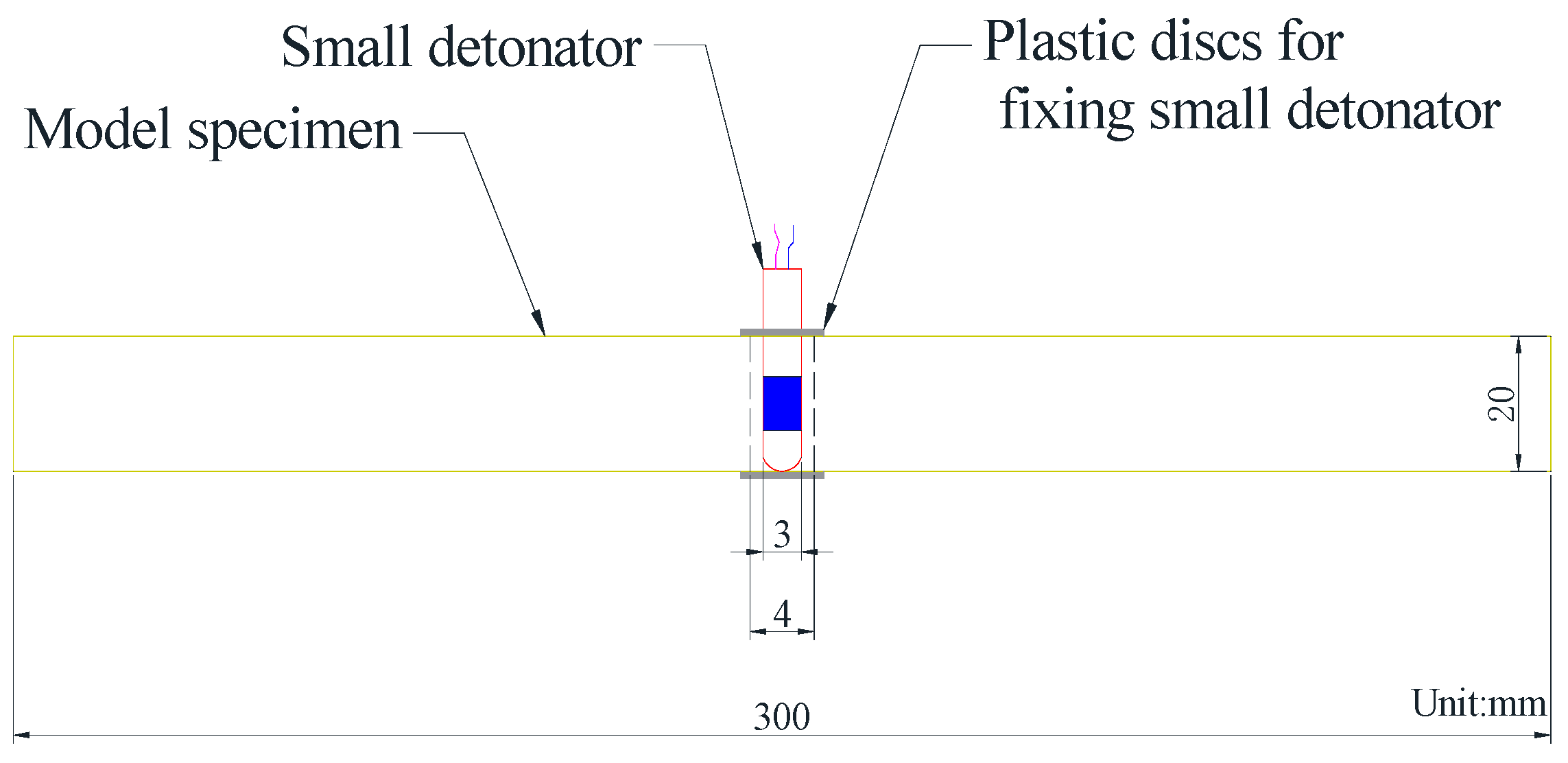 Sustainability 13 12093 g002