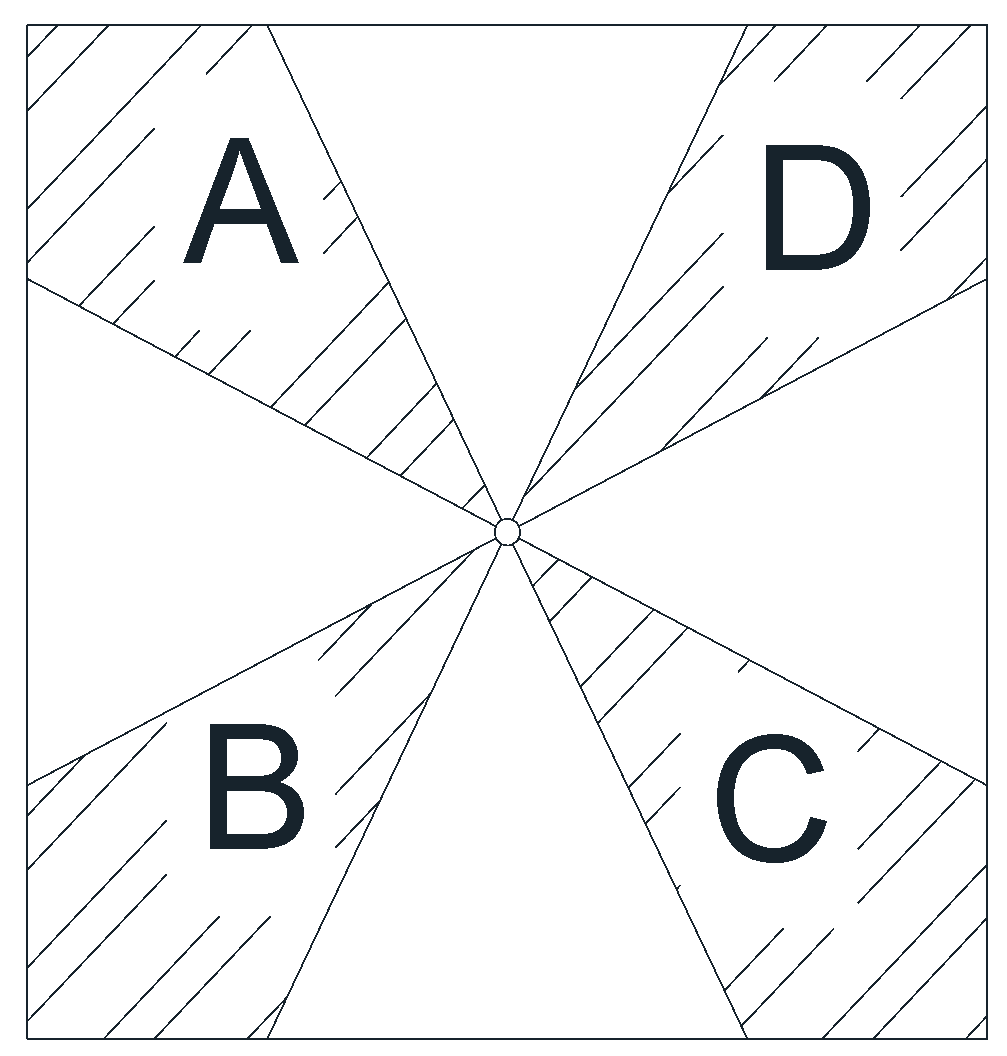 Sustainability 13 12093 g005