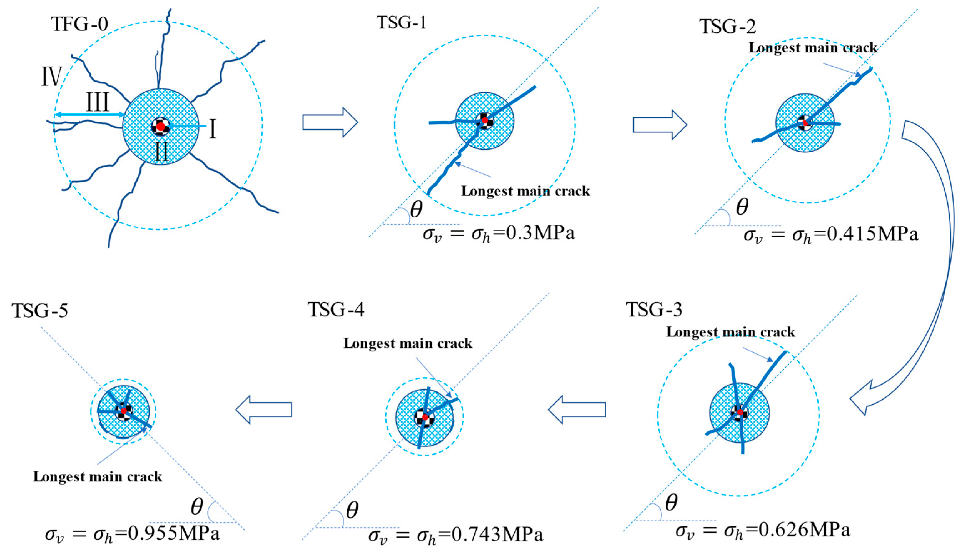 Sustainability 13 12093 g006