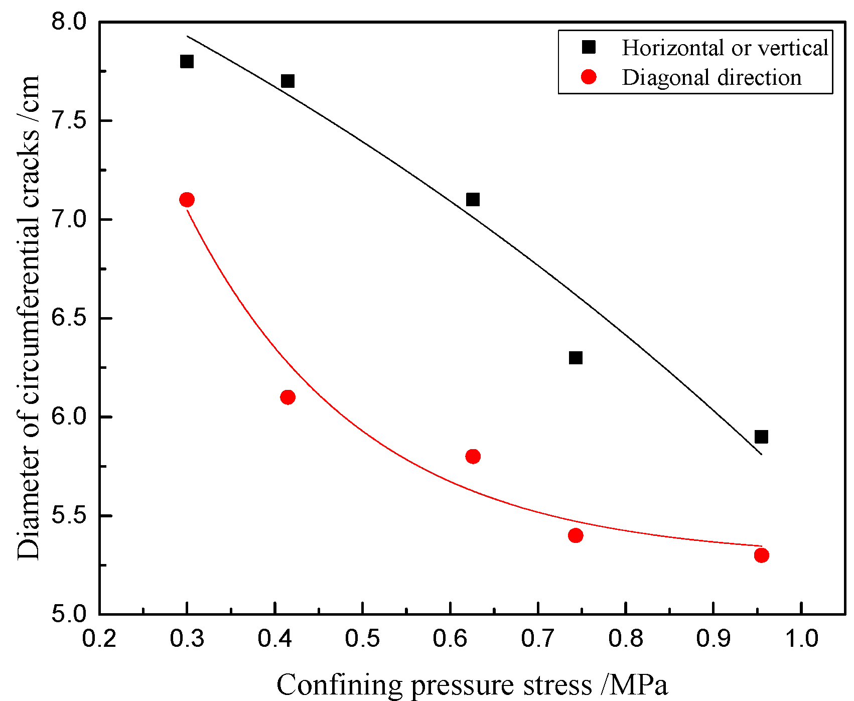 Sustainability 13 12093 g007