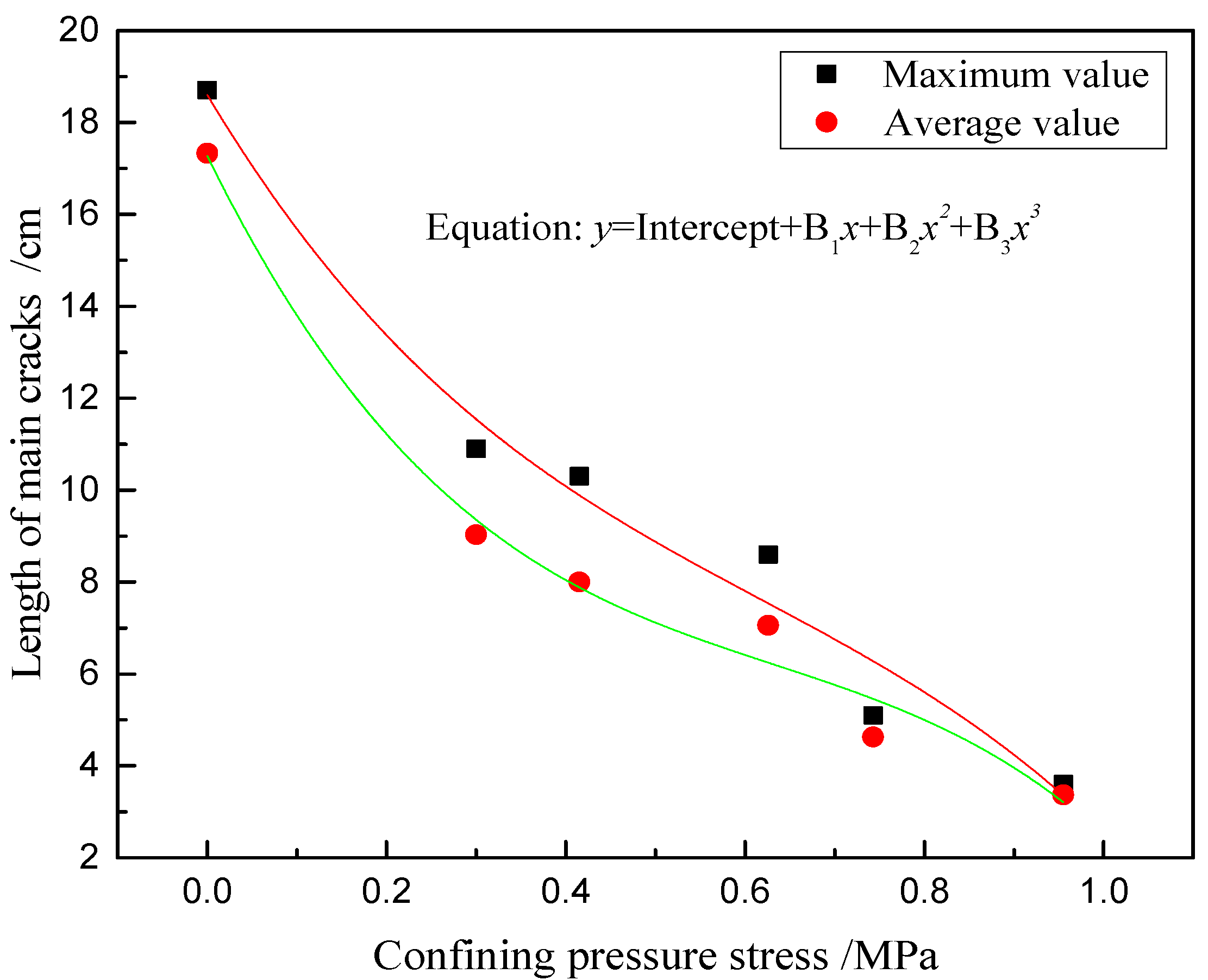 Sustainability 13 12093 g008
