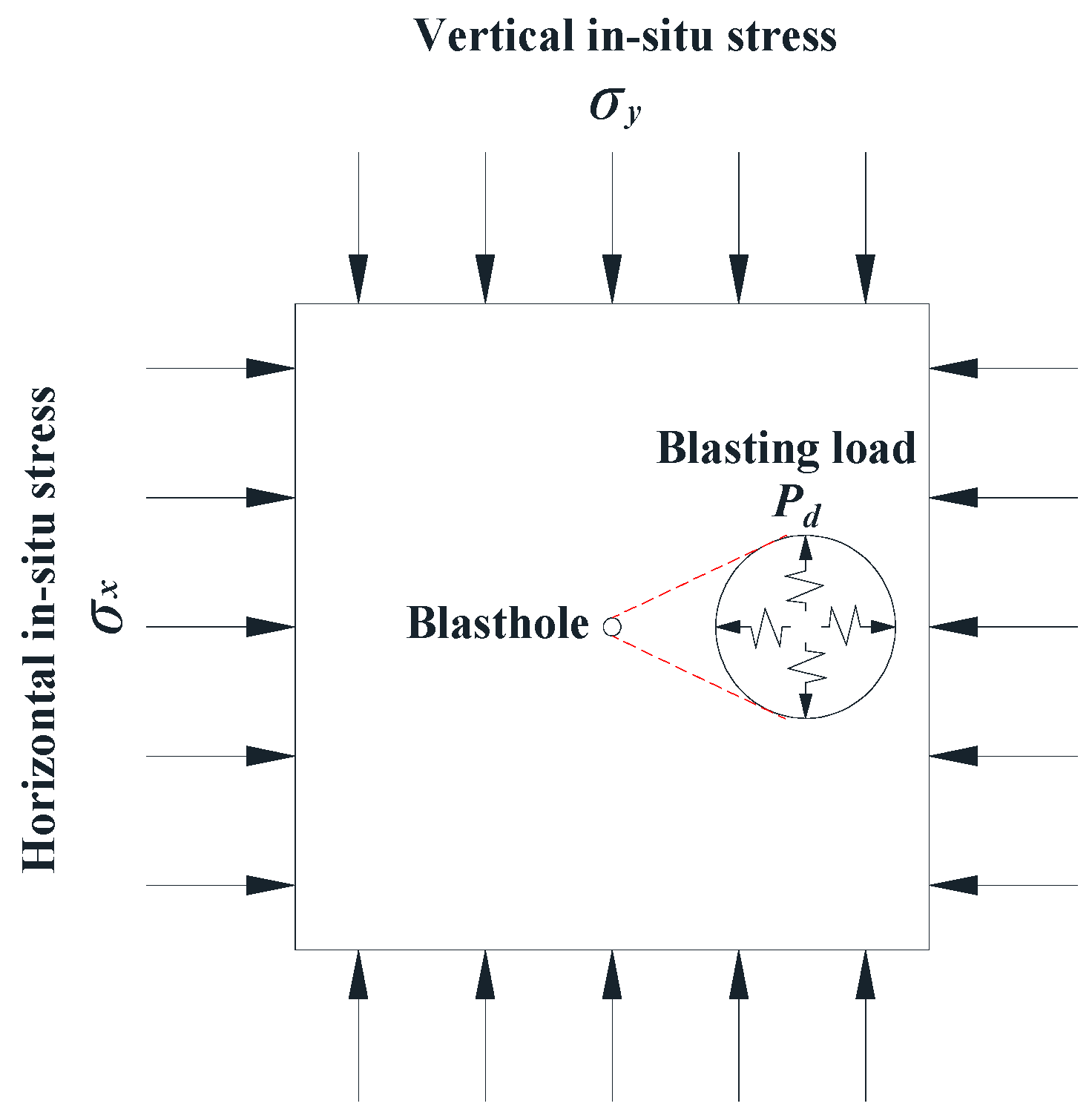 Sustainability 13 12093 g009