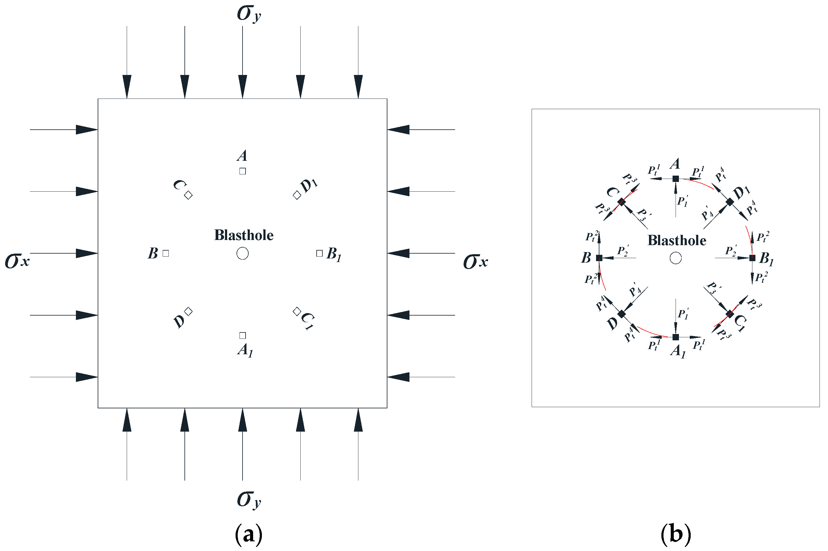 Sustainability 13 12093 g011