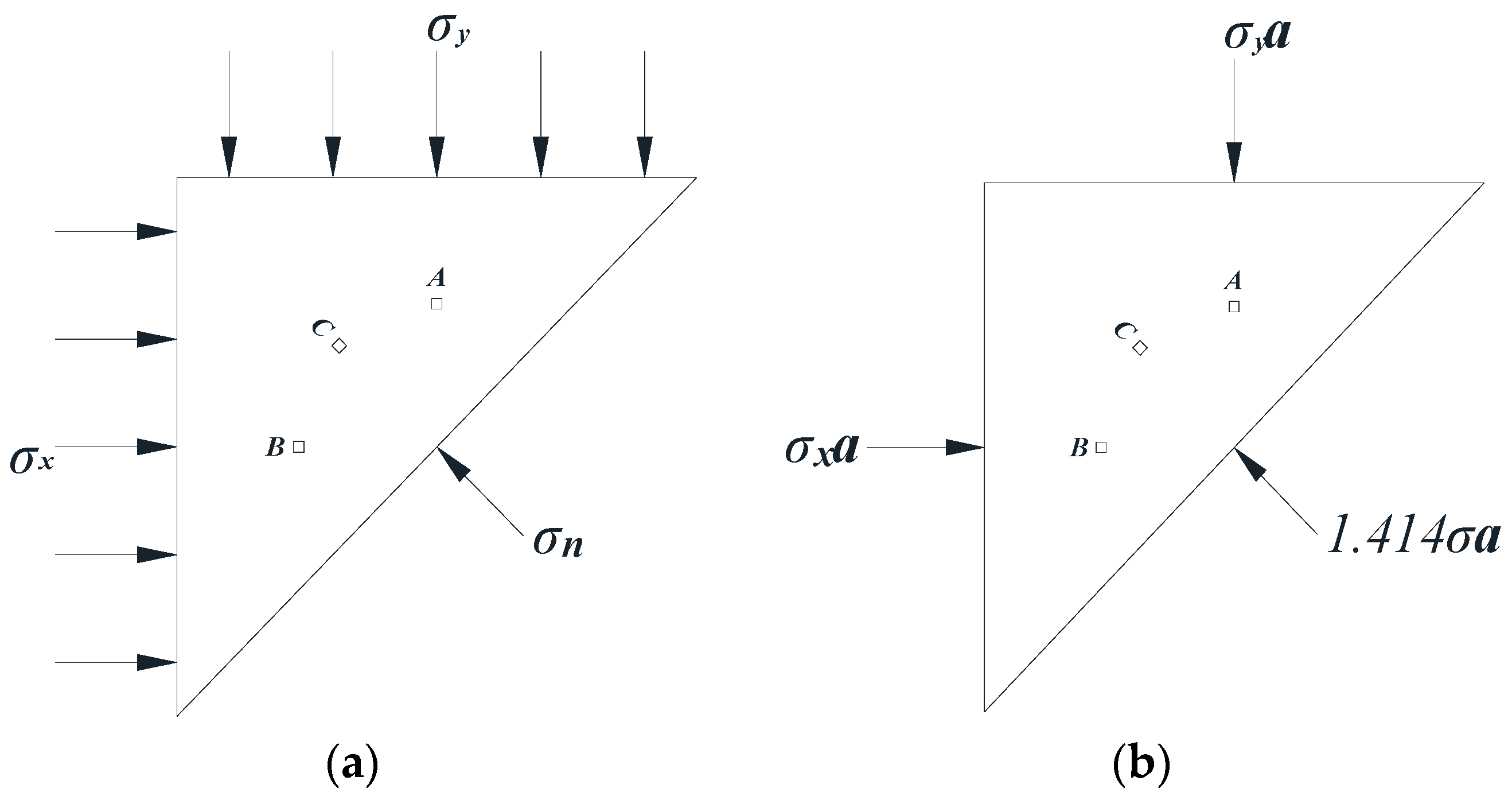 Sustainability 13 12093 g012