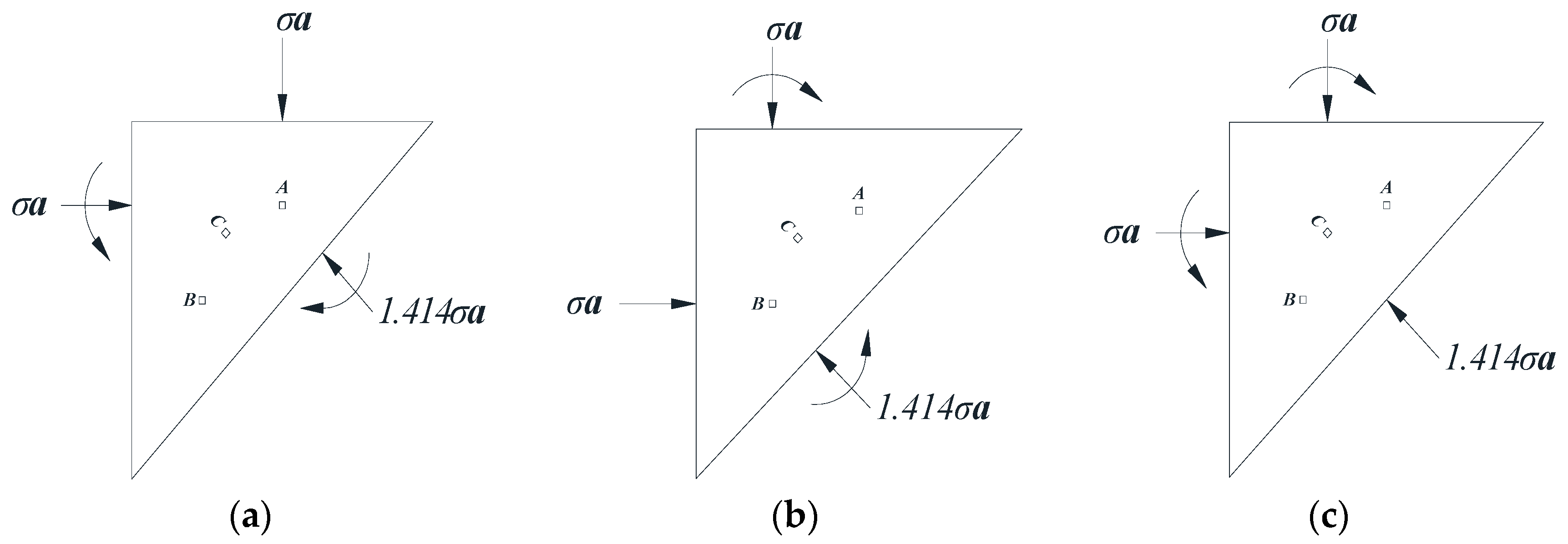 Sustainability 13 12093 g013