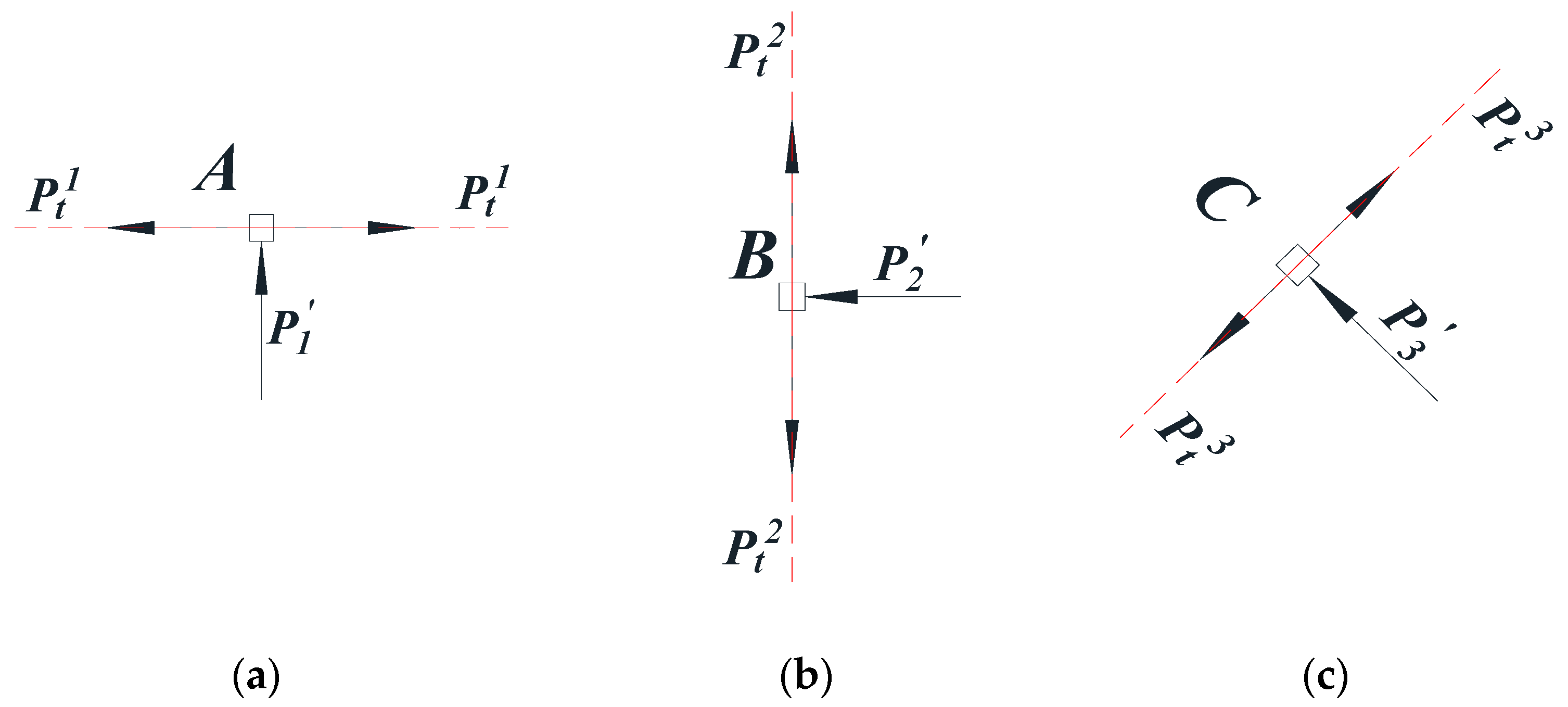Sustainability 13 12093 g014