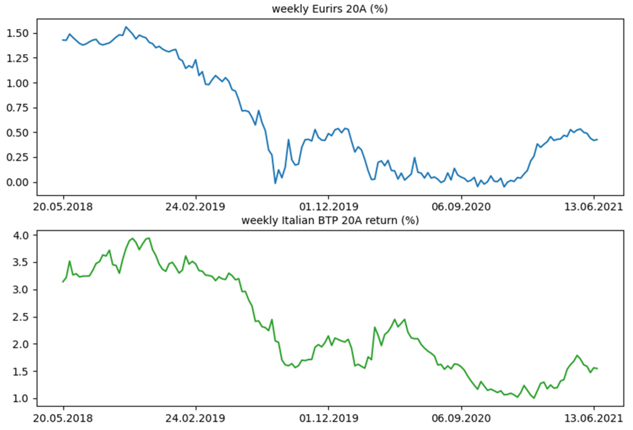 Sustainability 13 12094 g001