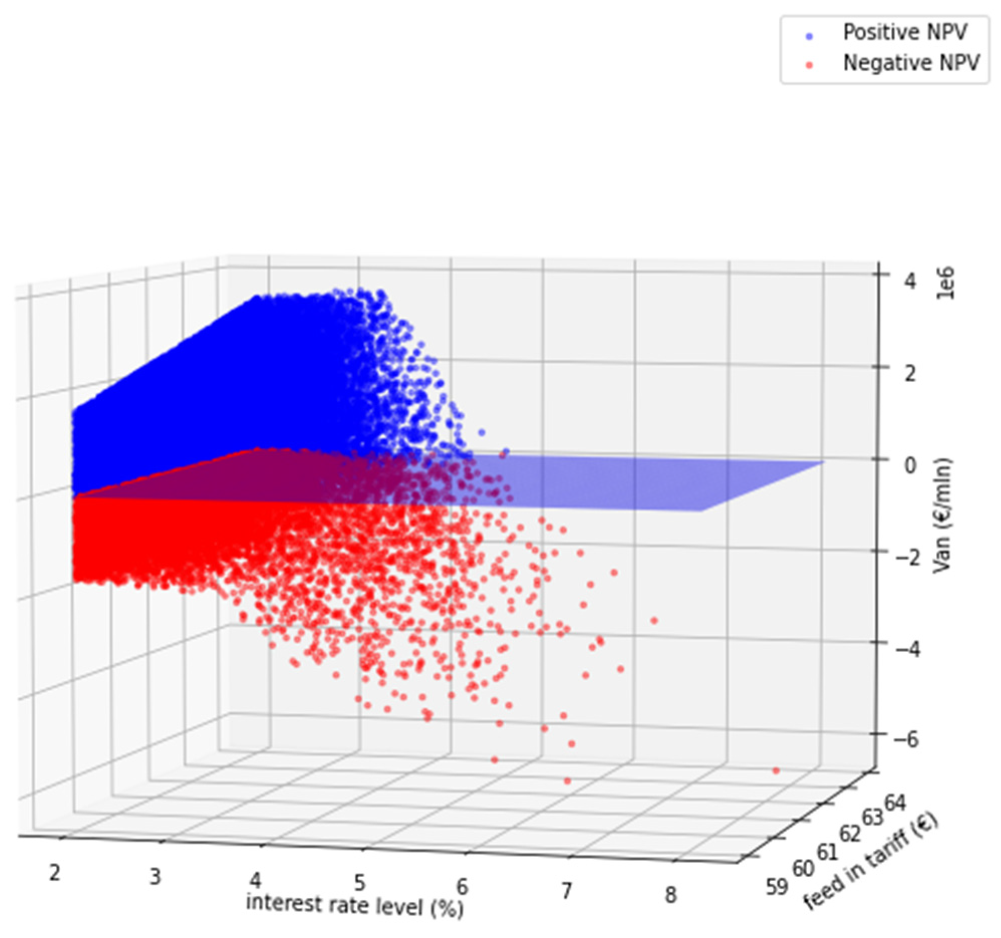 Sustainability 13 12094 g003