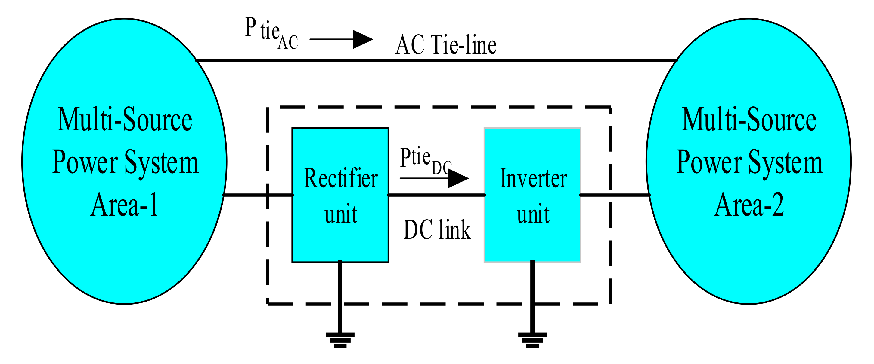 Sustainability 13 12095 g002