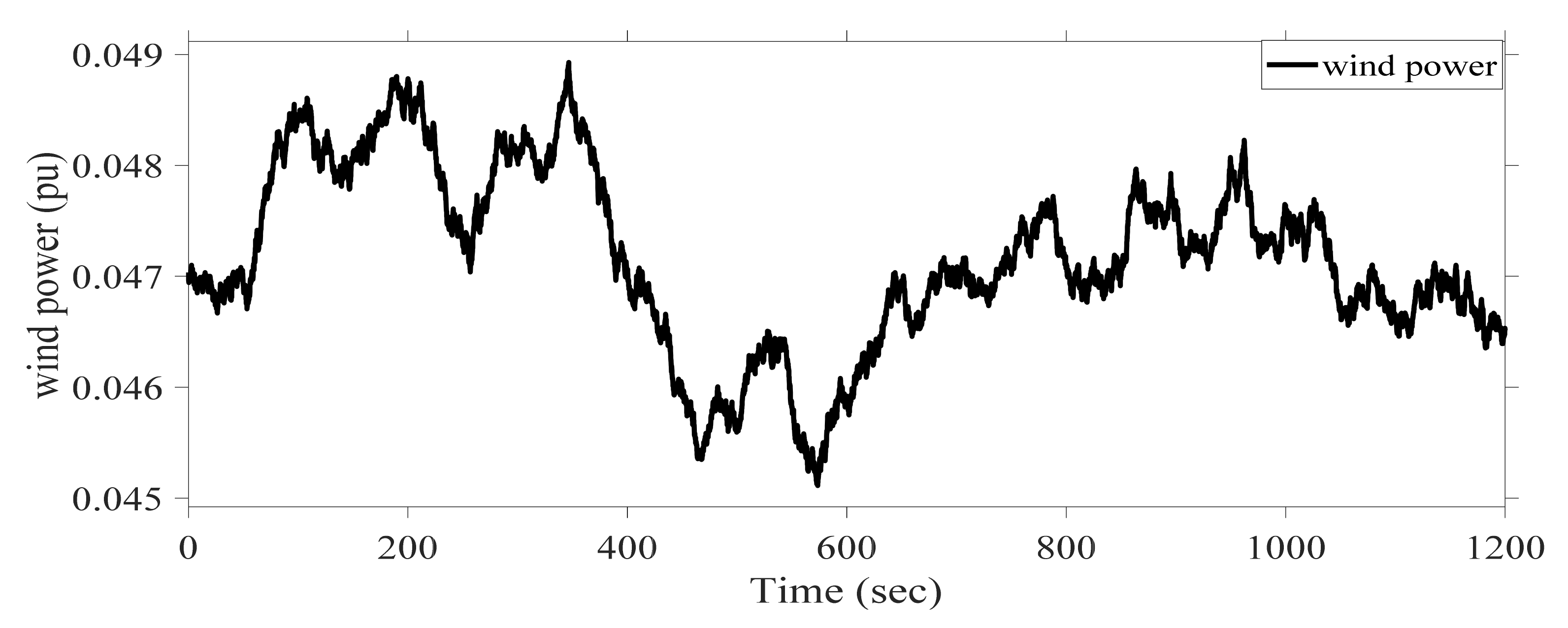 Sustainability 13 12095 g004