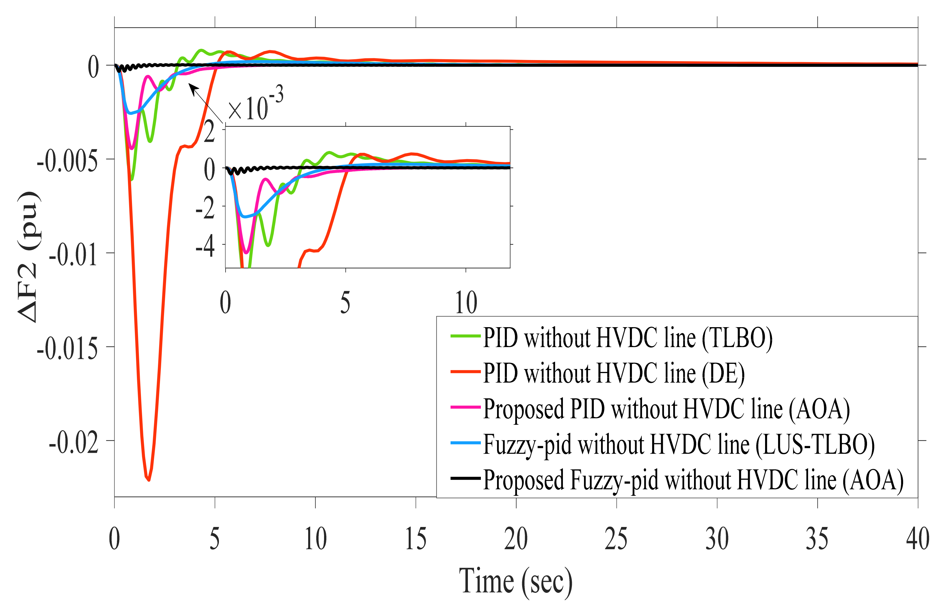 Sustainability 13 12095 g011