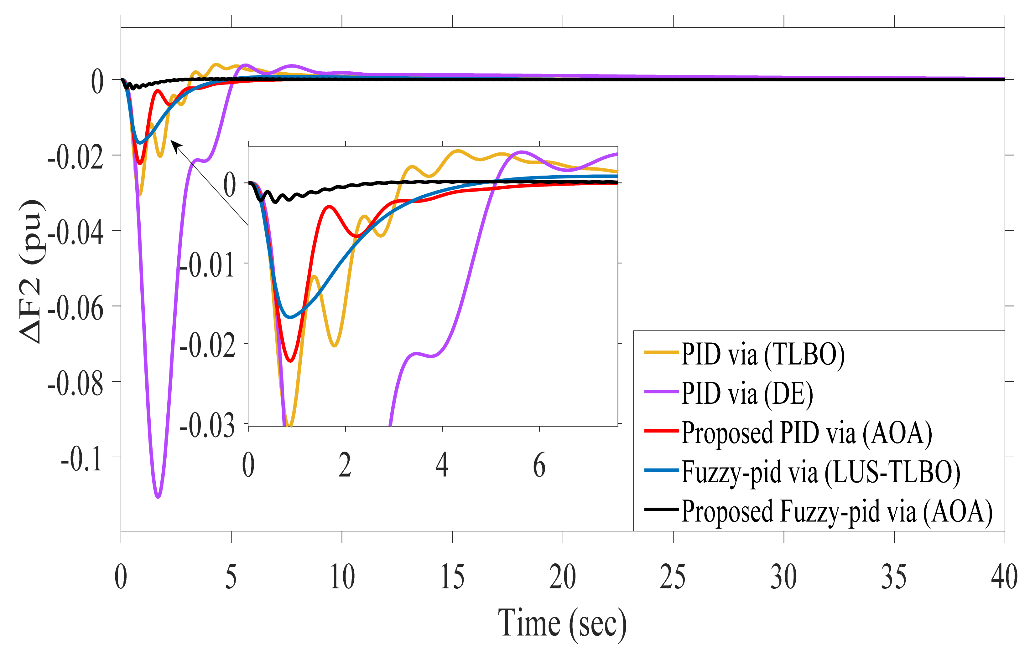Sustainability 13 12095 g017