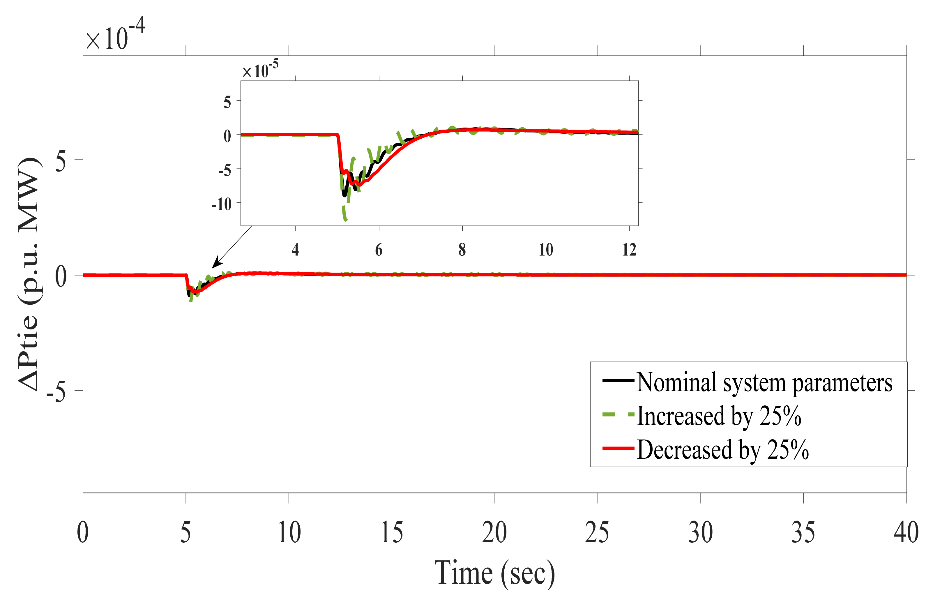 Sustainability 13 12095 g021