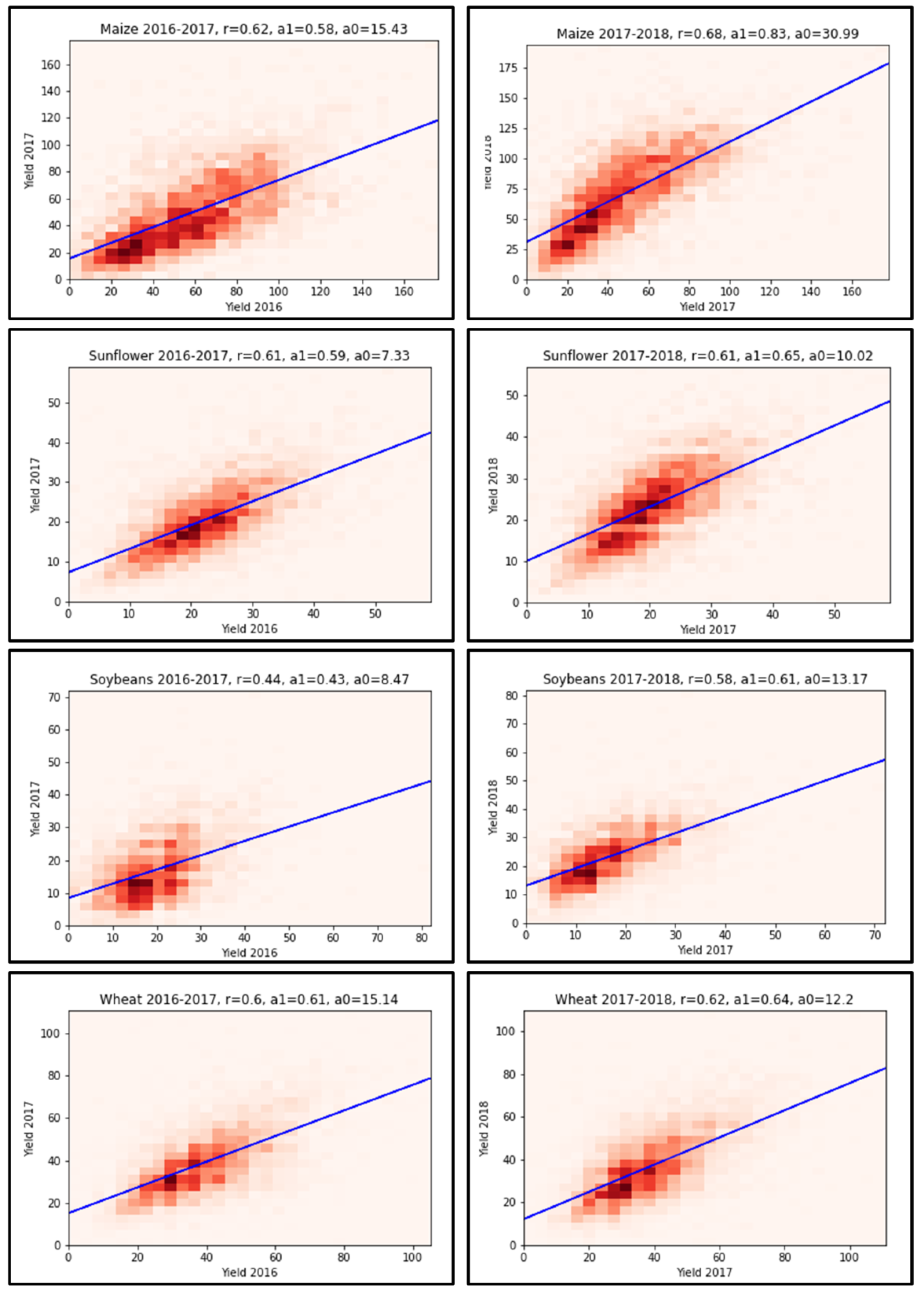 Sustainability 13 12096 g005