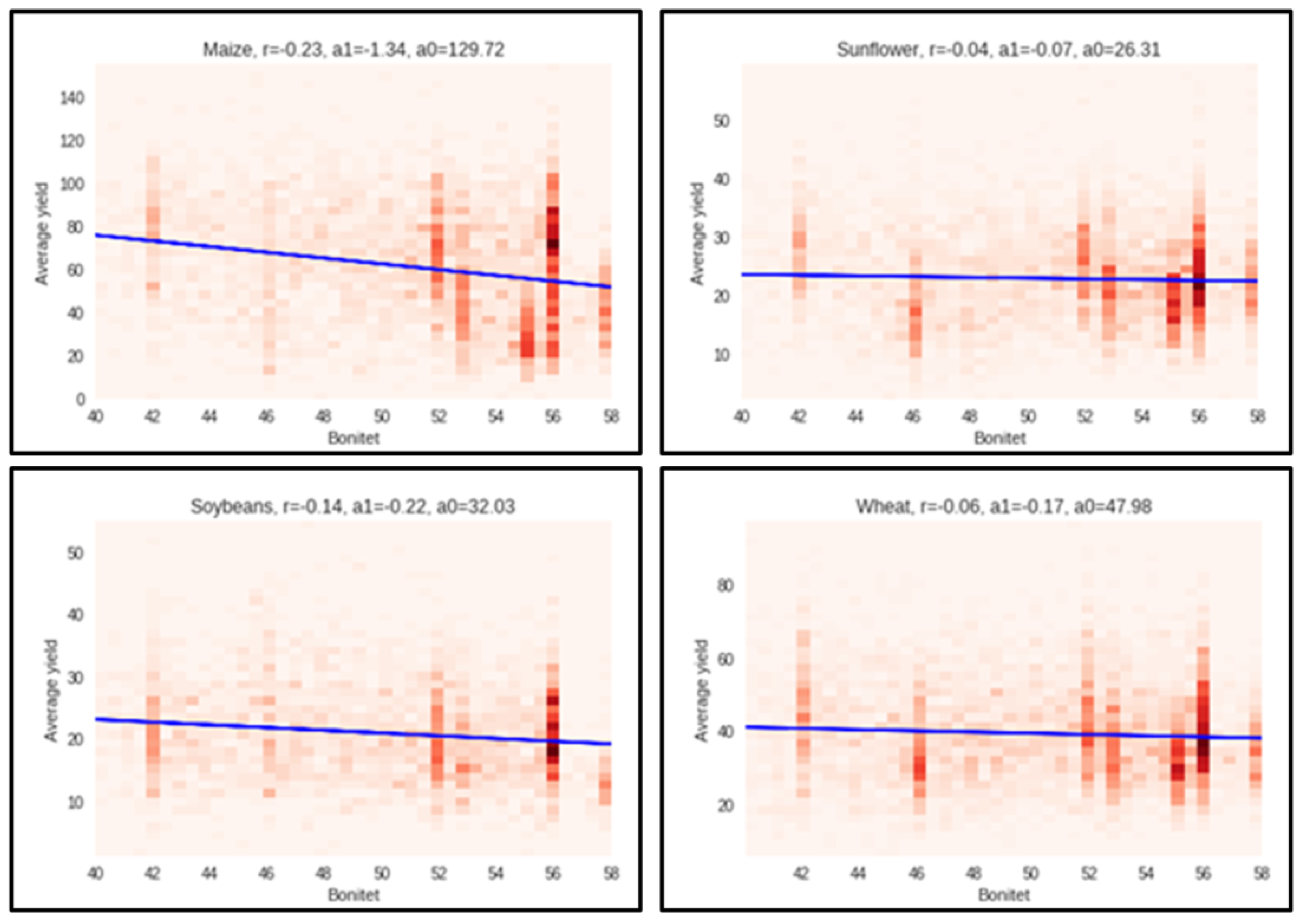 Sustainability 13 12096 g006