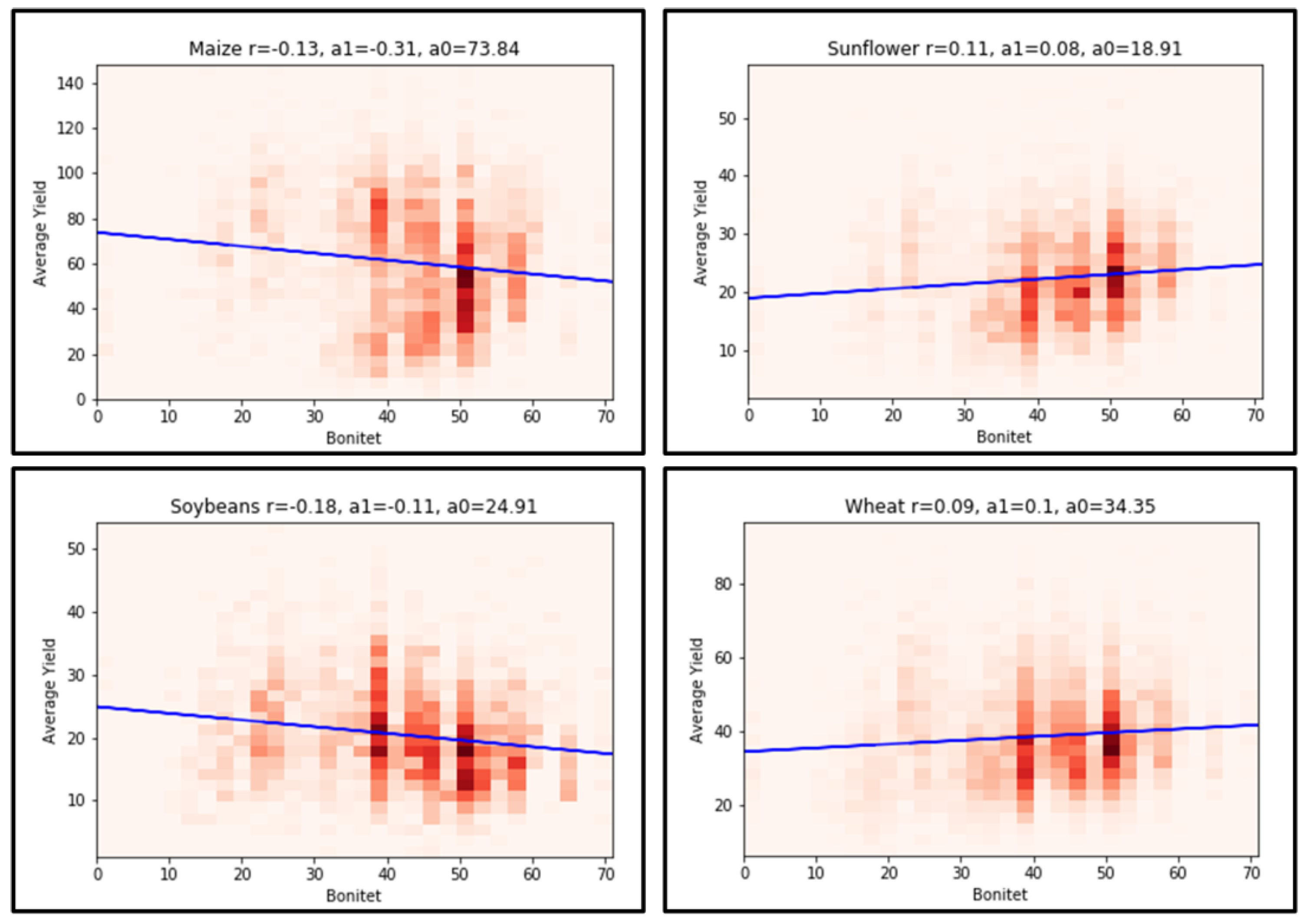 Sustainability 13 12096 g007